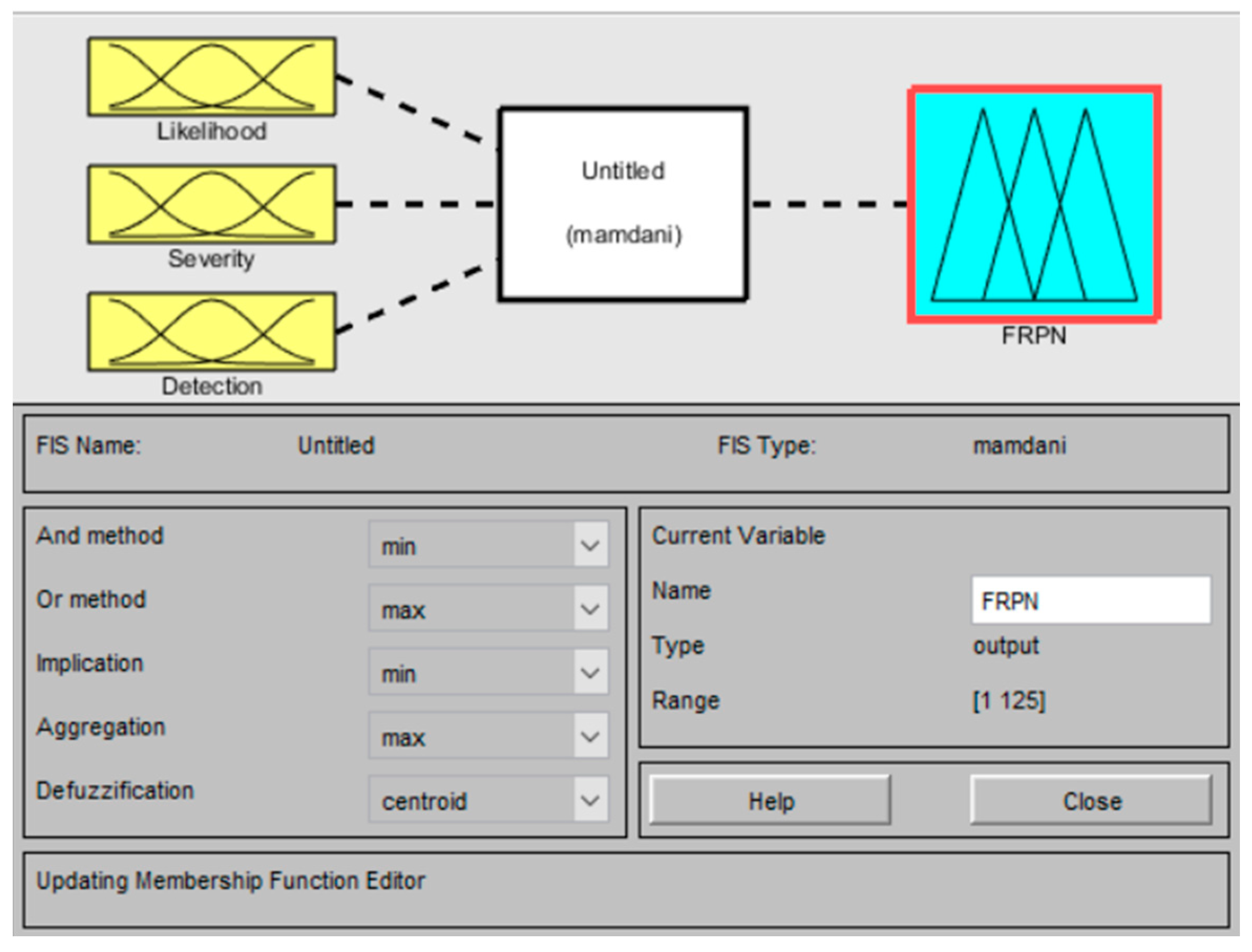 Sustainability 17 09849 g002