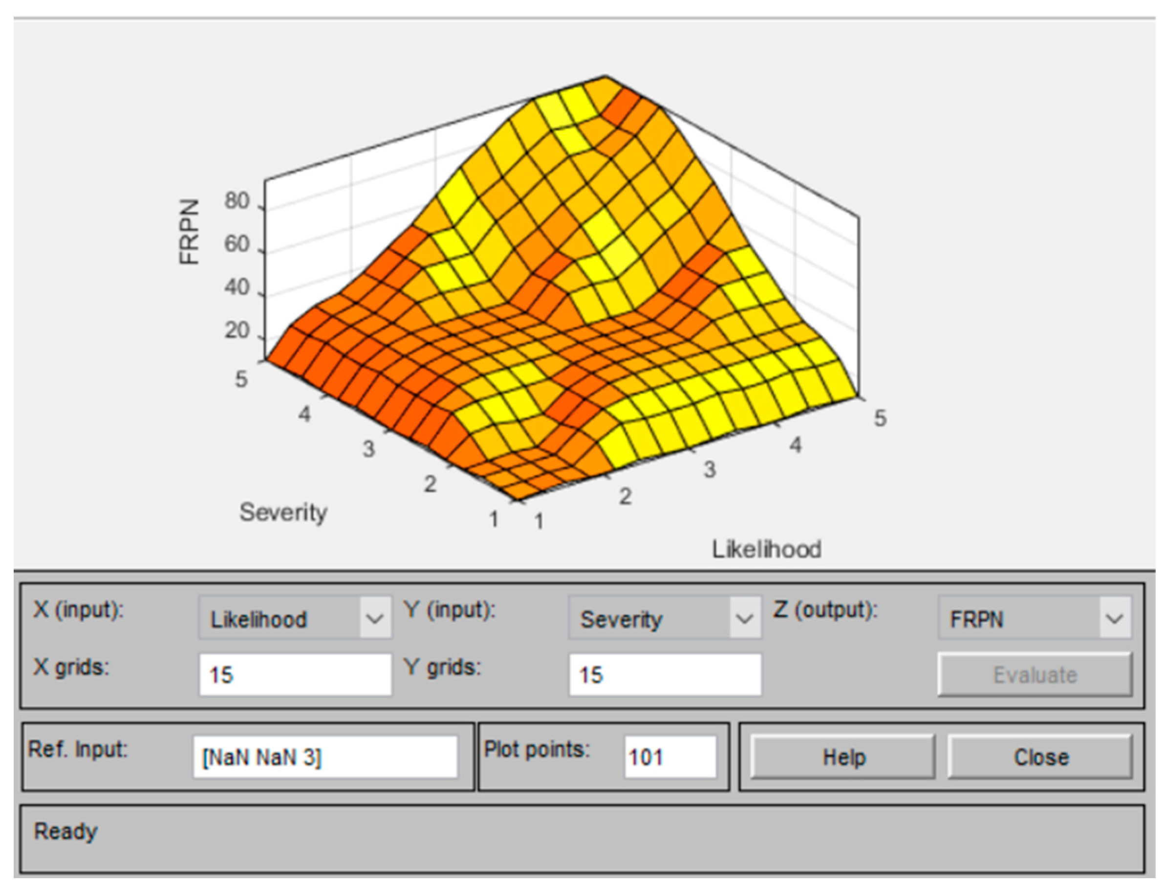 Sustainability 17 09849 g006