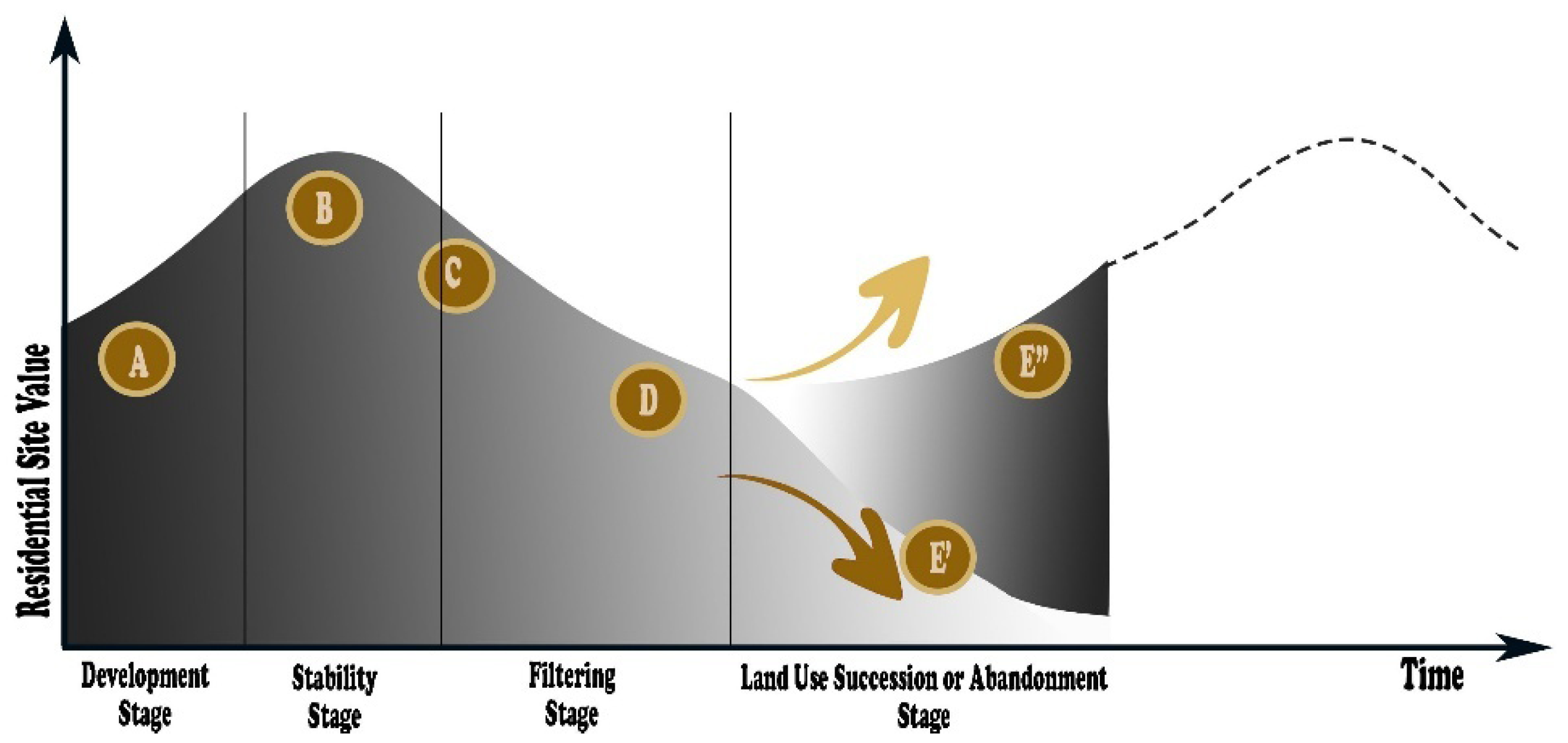 Sustainability 17 09850 g003 Sustainability 17 09850 g003