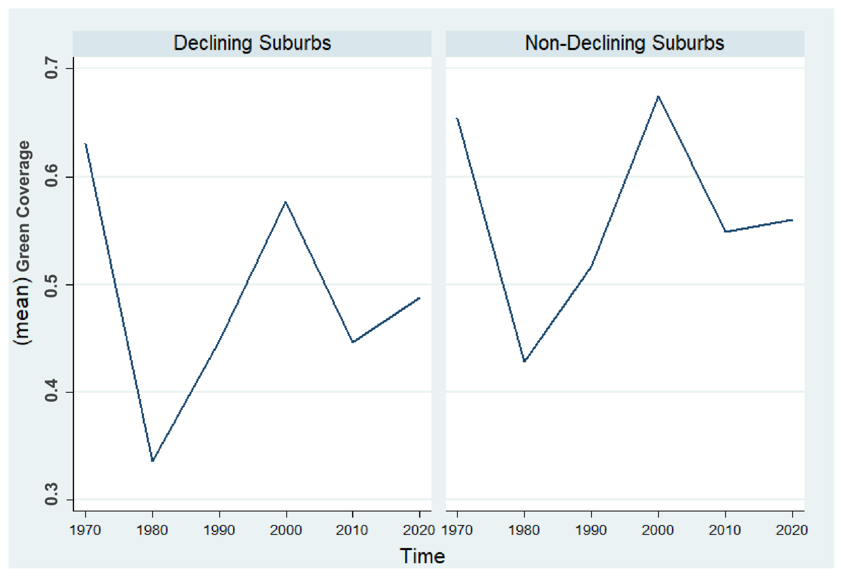 Sustainability 17 09850 g010 Sustainability 17 09850 g010