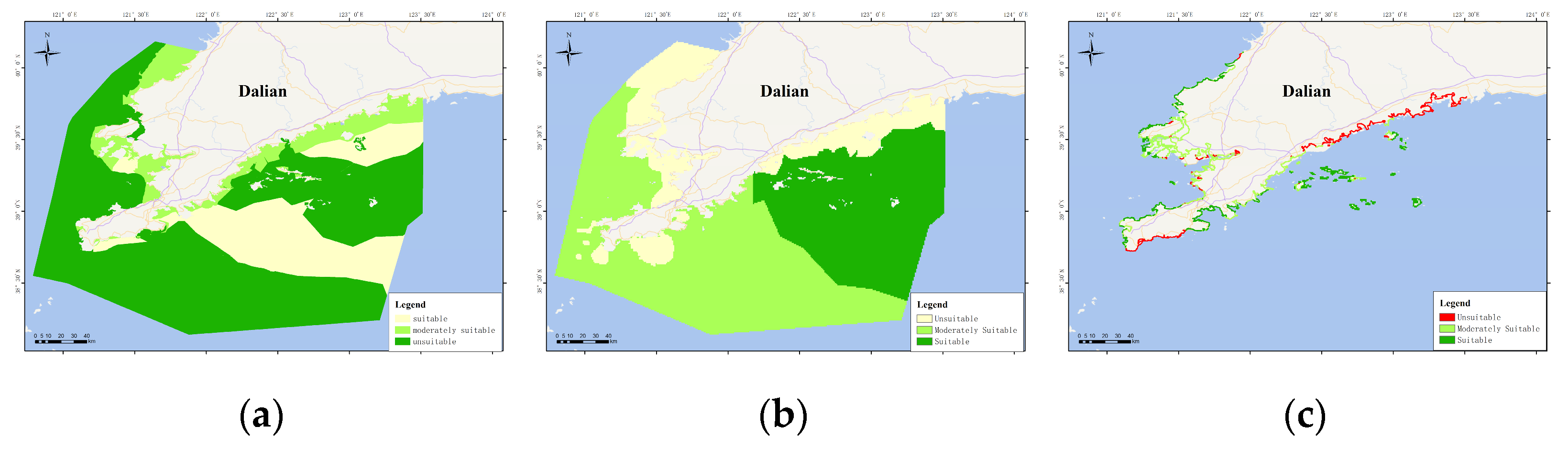 Sustainability 17 09851 g007