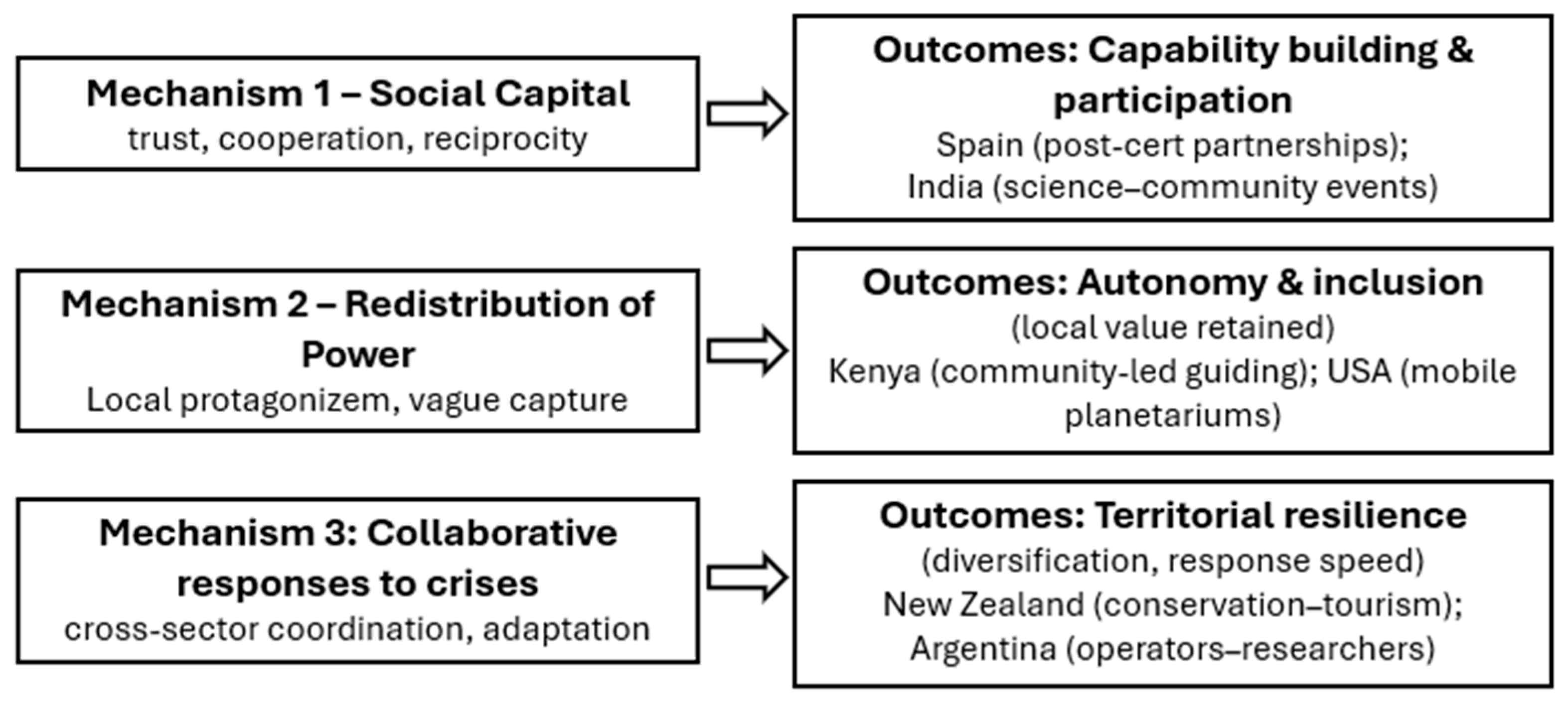 Sustainability 17 09853 g001 Sustainability 17 09853 g001