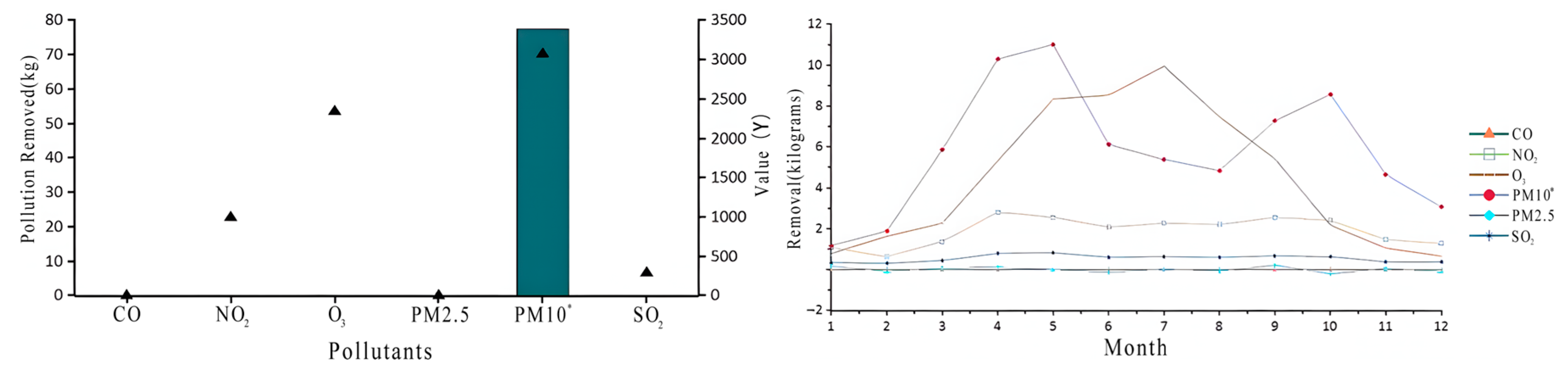 Sustainability 17 09855 g004