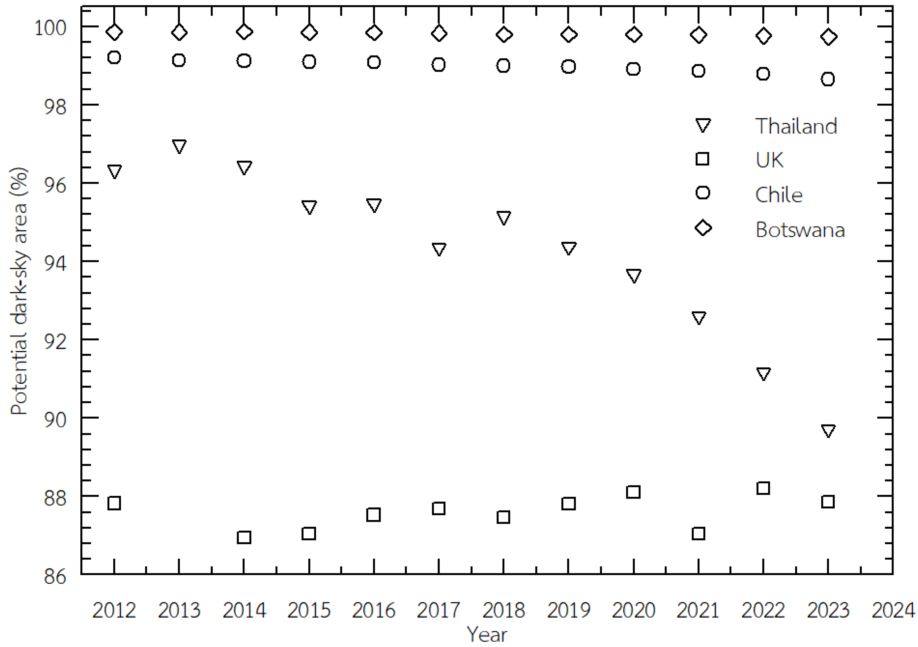 Sustainability 17 09856 g004 Sustainability 17 09856 g004