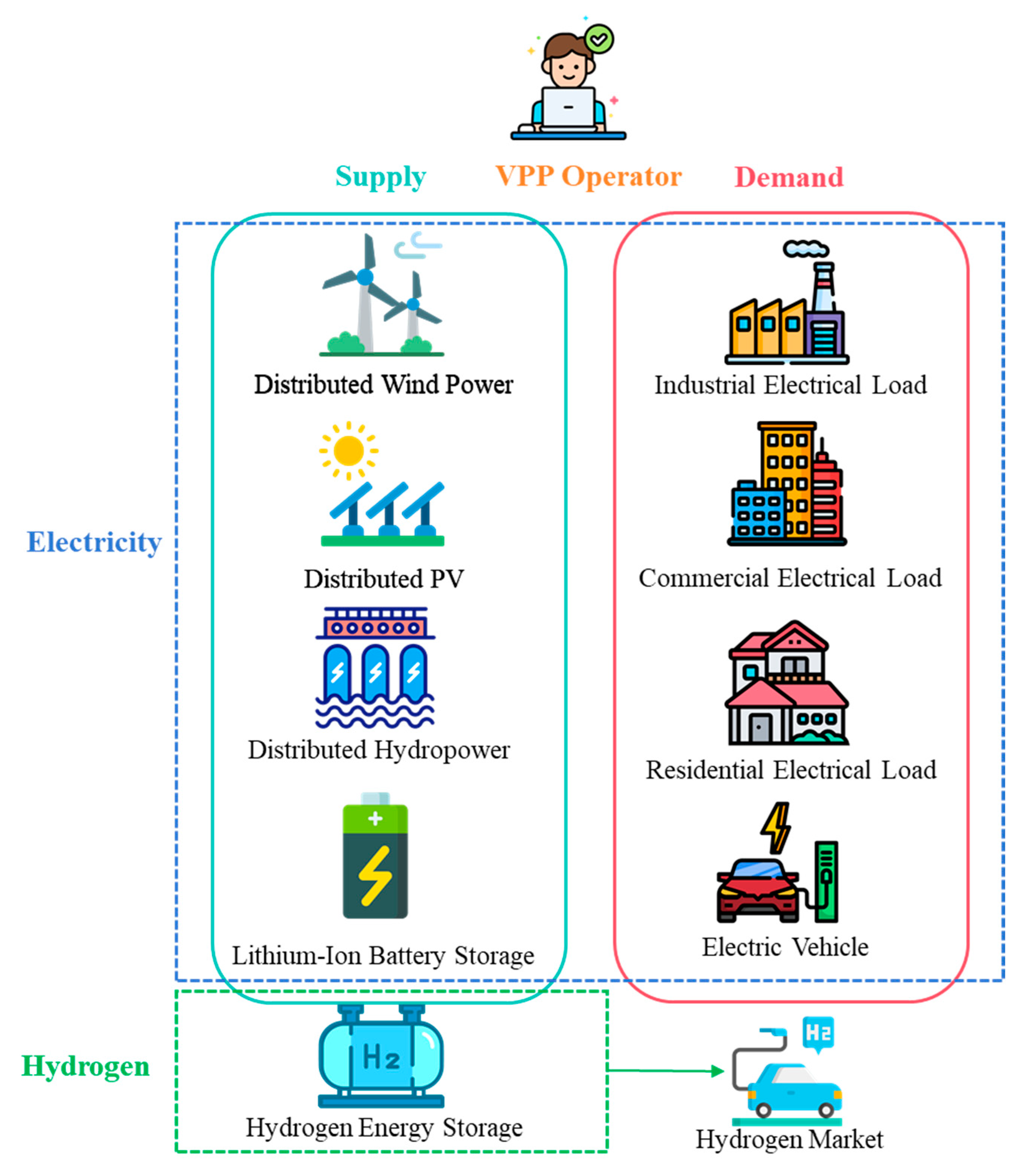 Sustainability 17 09861 g001