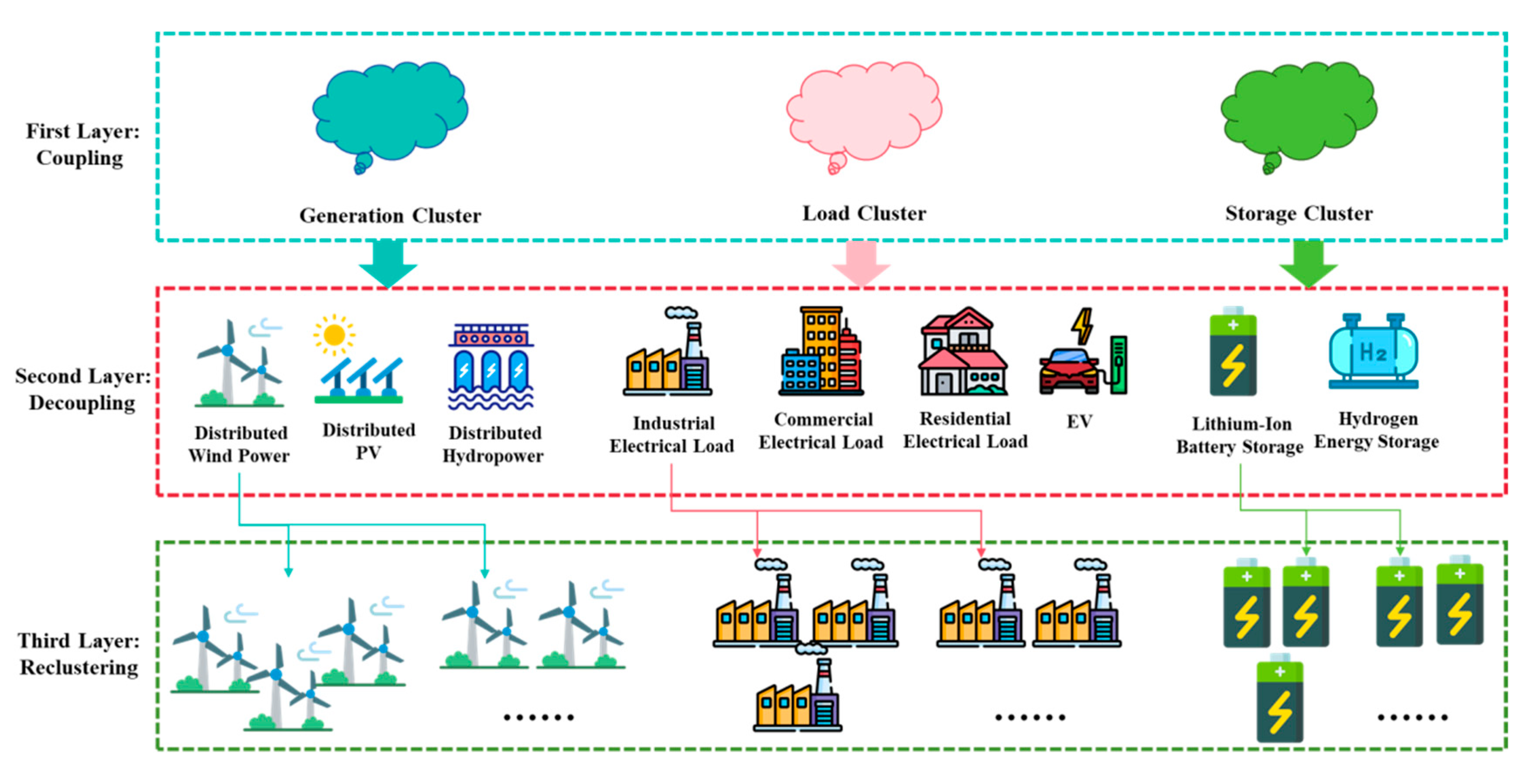 Sustainability 17 09861 g002