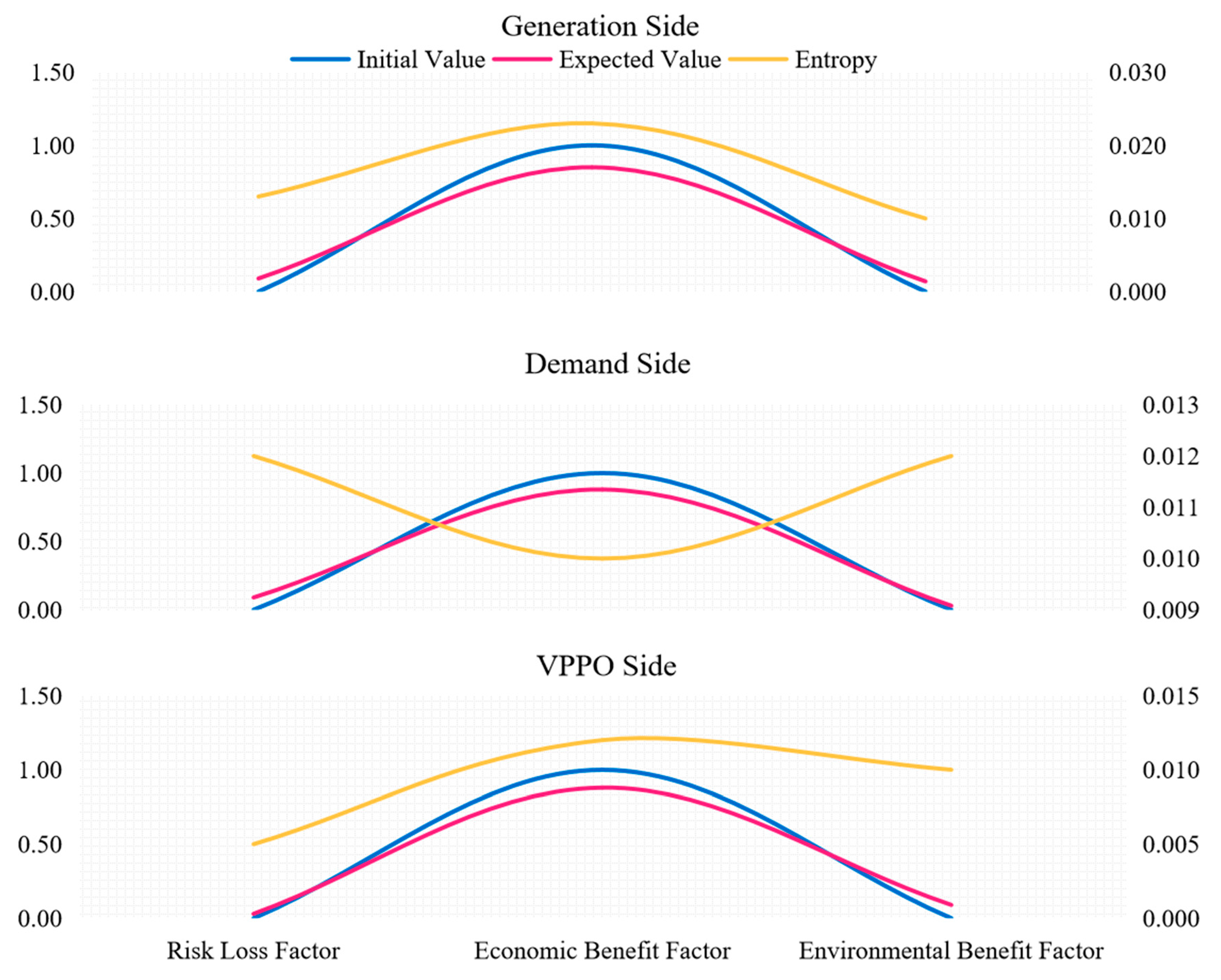 Sustainability 17 09861 g006