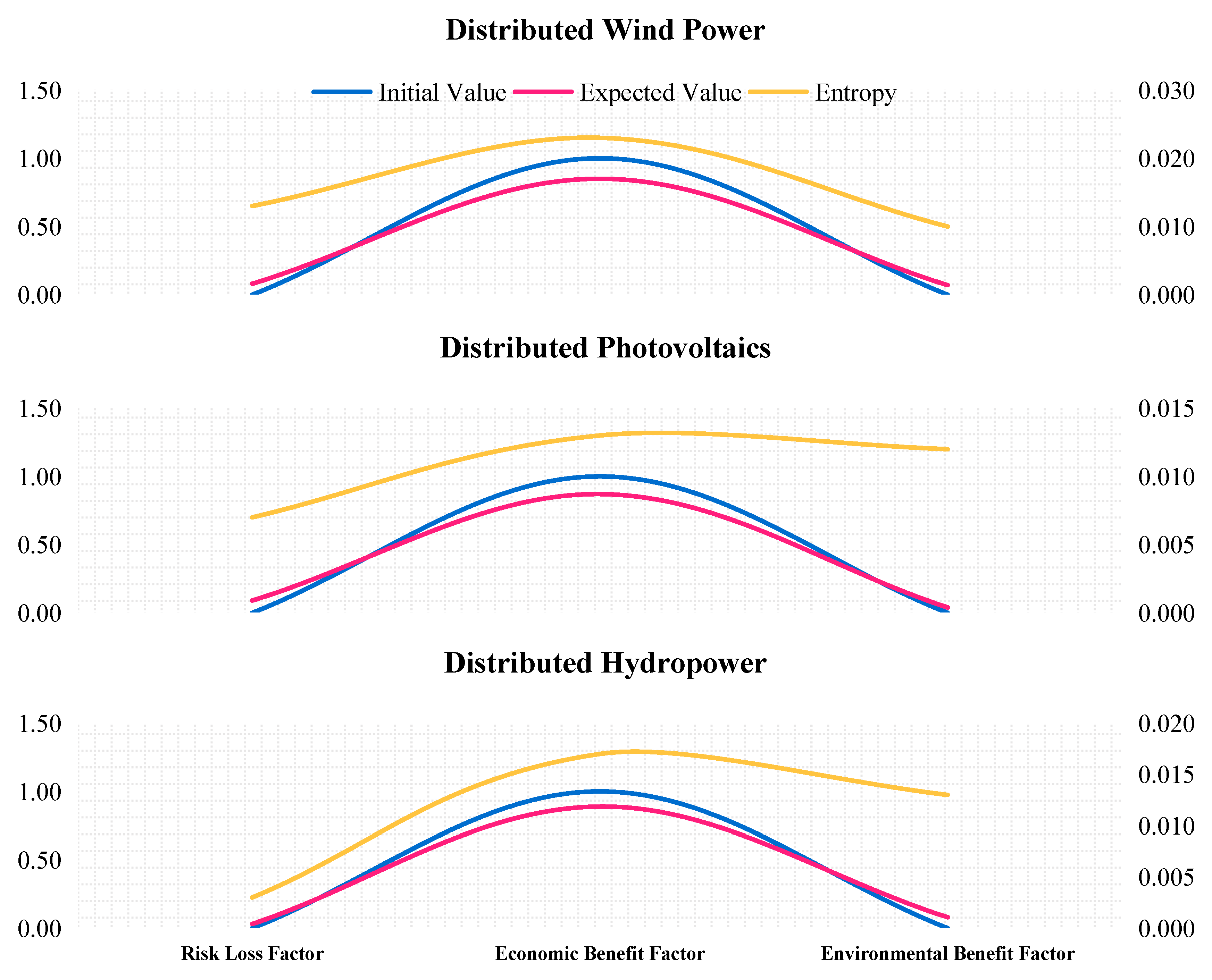 Sustainability 17 09861 g008