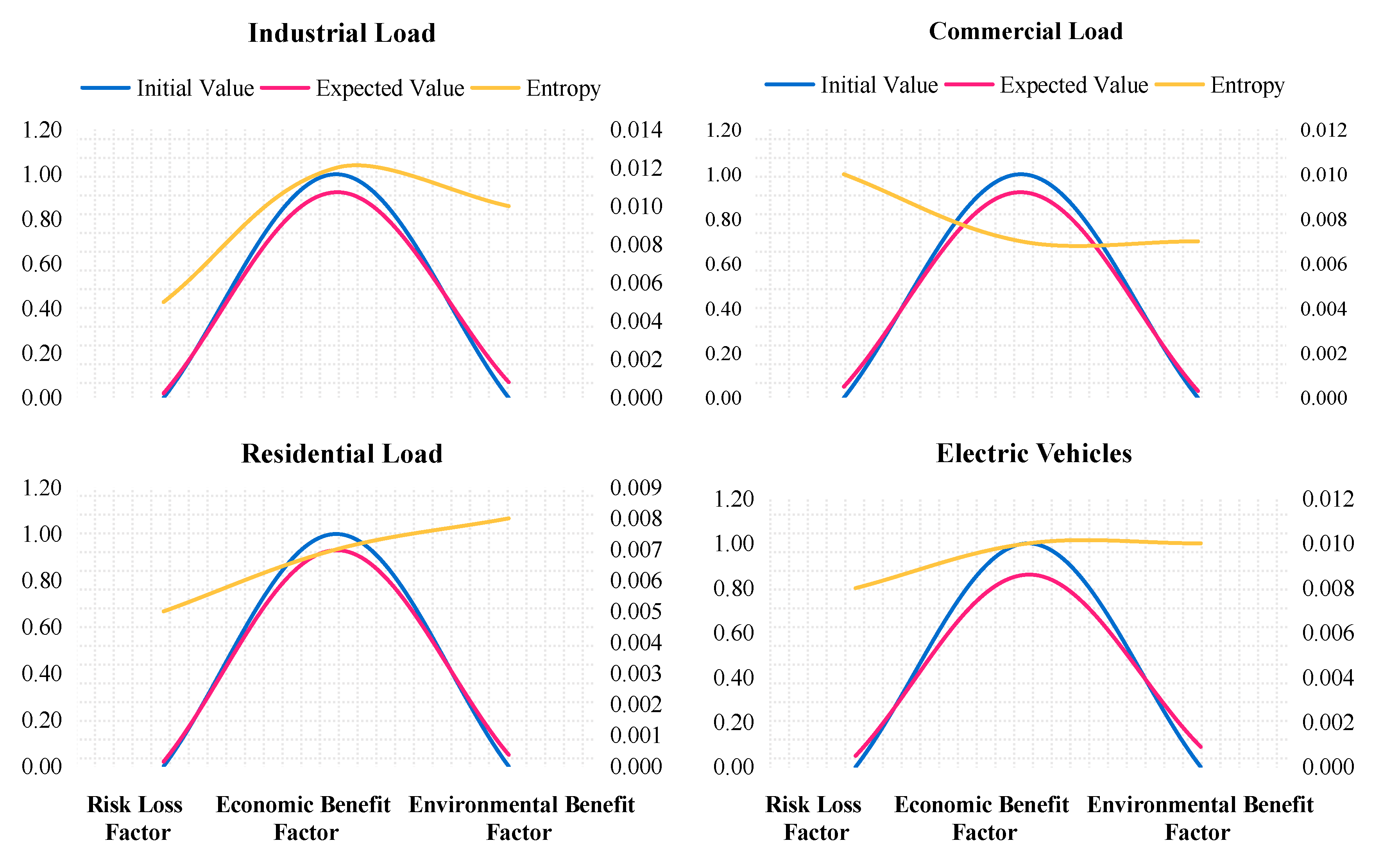 Sustainability 17 09861 g010
