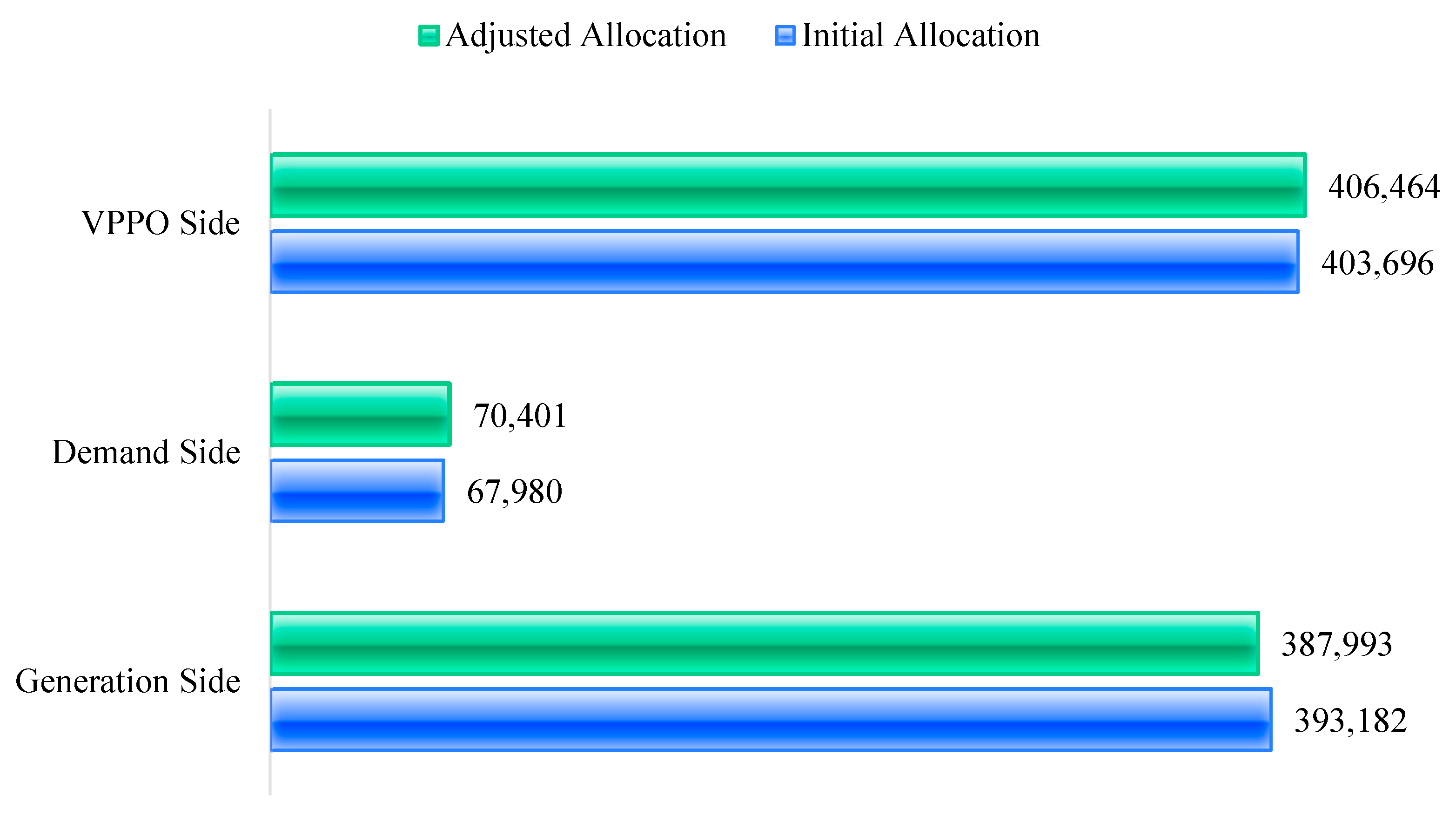 Sustainability 17 09861 g011