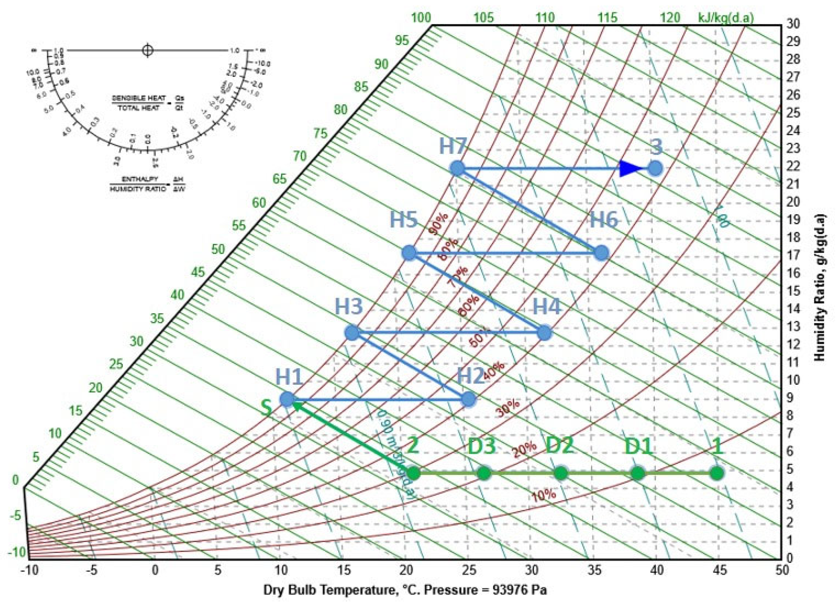 Sustainability 17 09867 g002 Sustainability 17 09867 g002