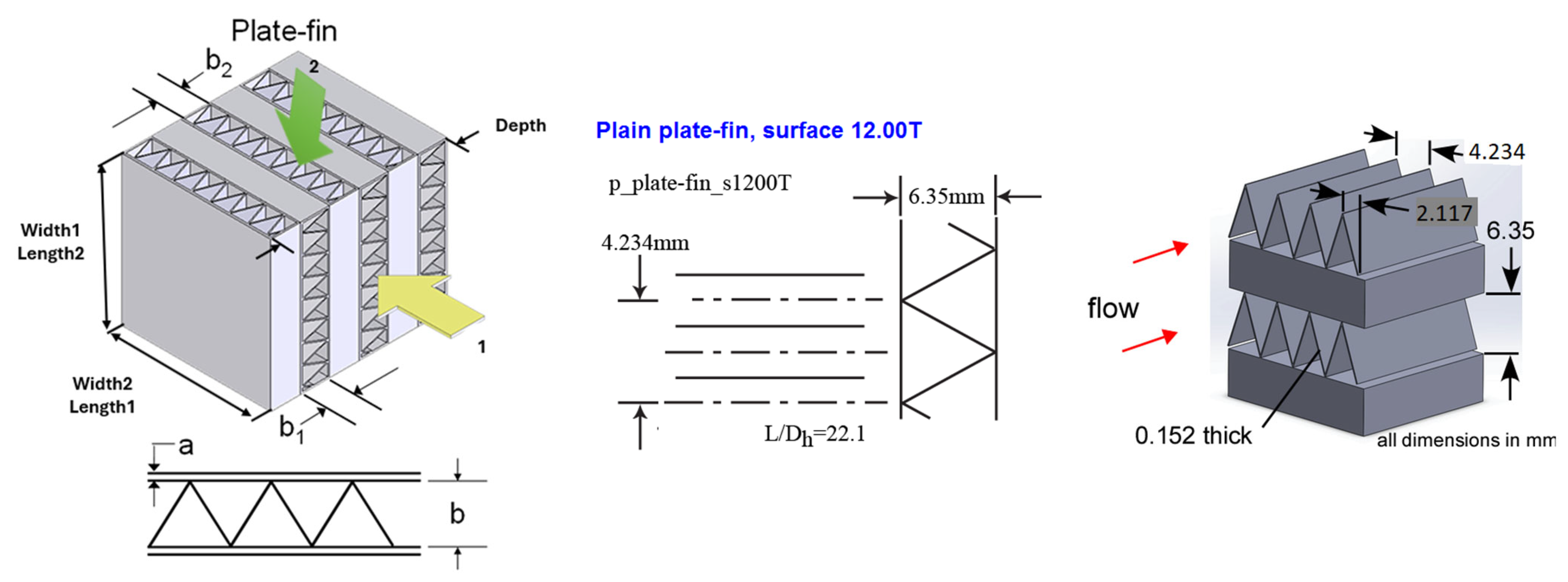 Sustainability 17 09867 g003 Sustainability 17 09867 g003