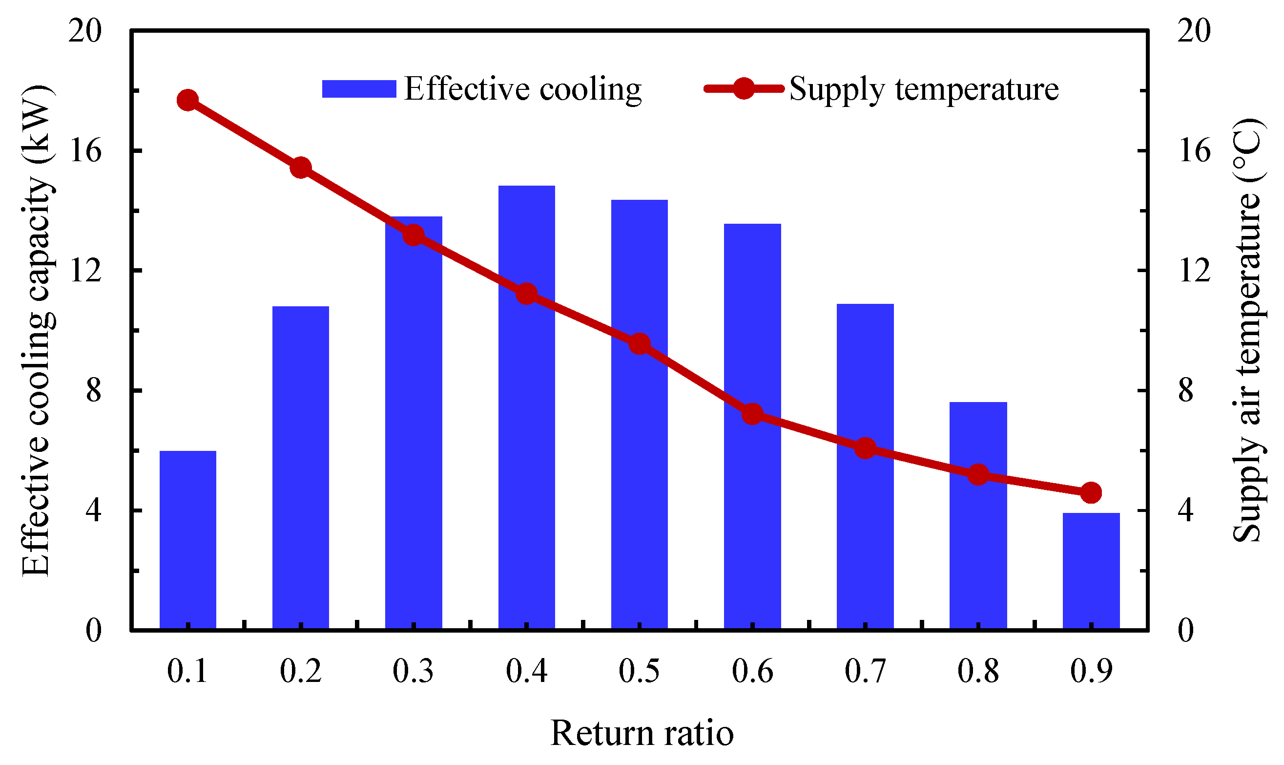Sustainability 17 09867 g004 Sustainability 17 09867 g004