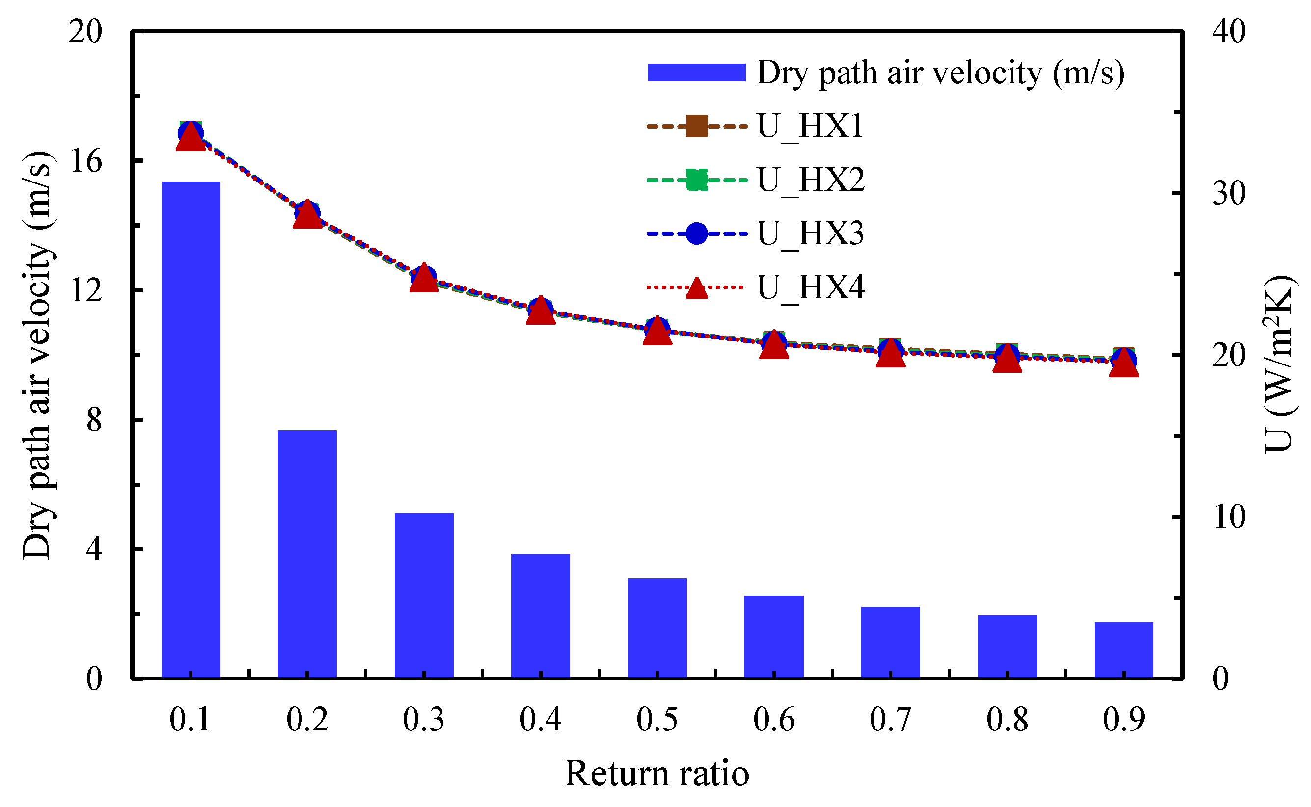Sustainability 17 09867 g007 Sustainability 17 09867 g007