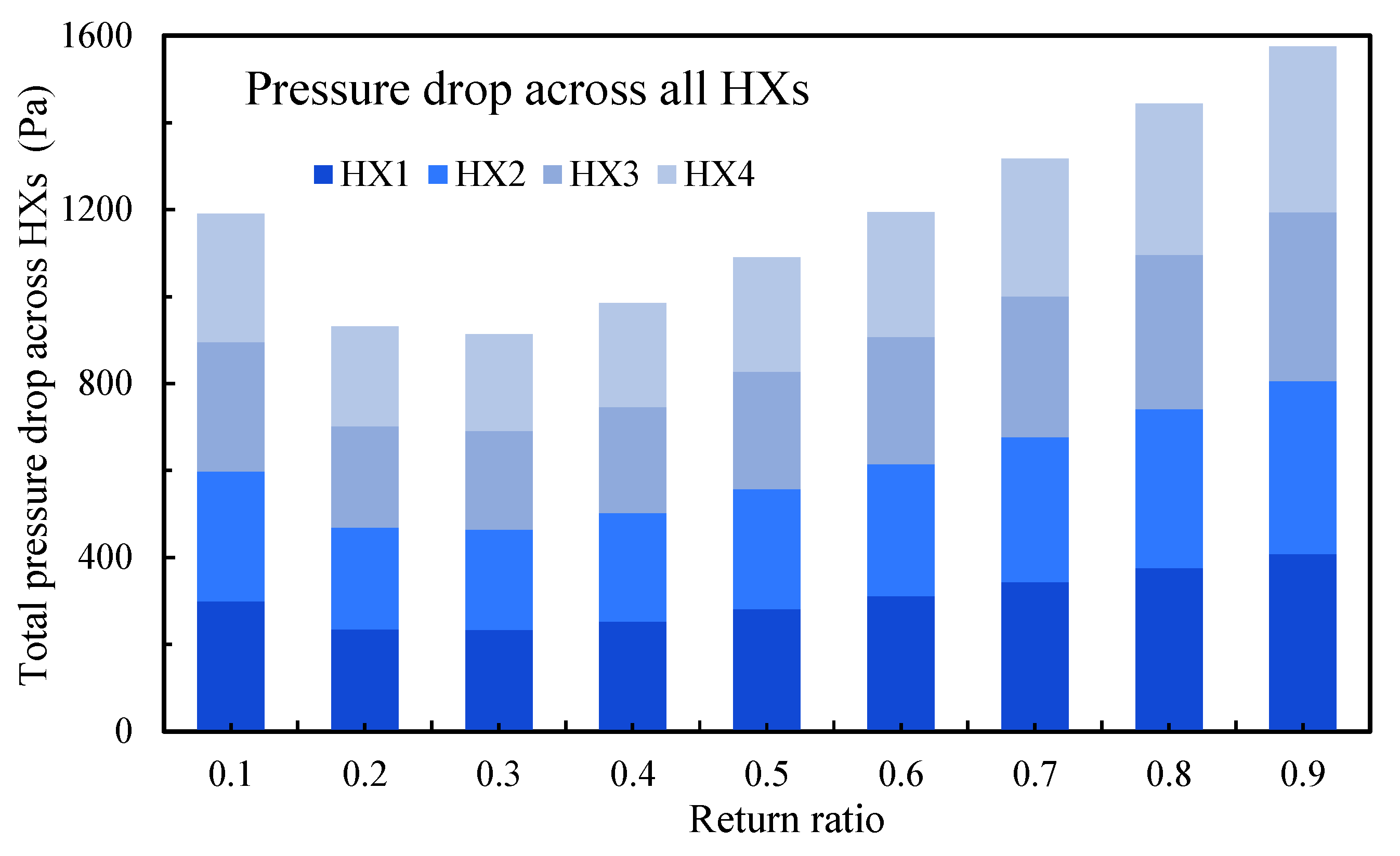 Sustainability 17 09867 g010 Sustainability 17 09867 g010