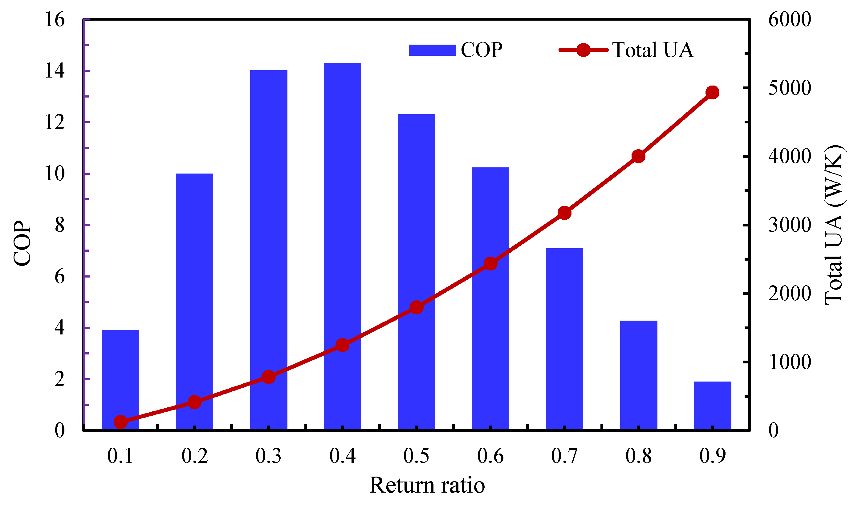 Sustainability 17 09867 g012 Sustainability 17 09867 g012