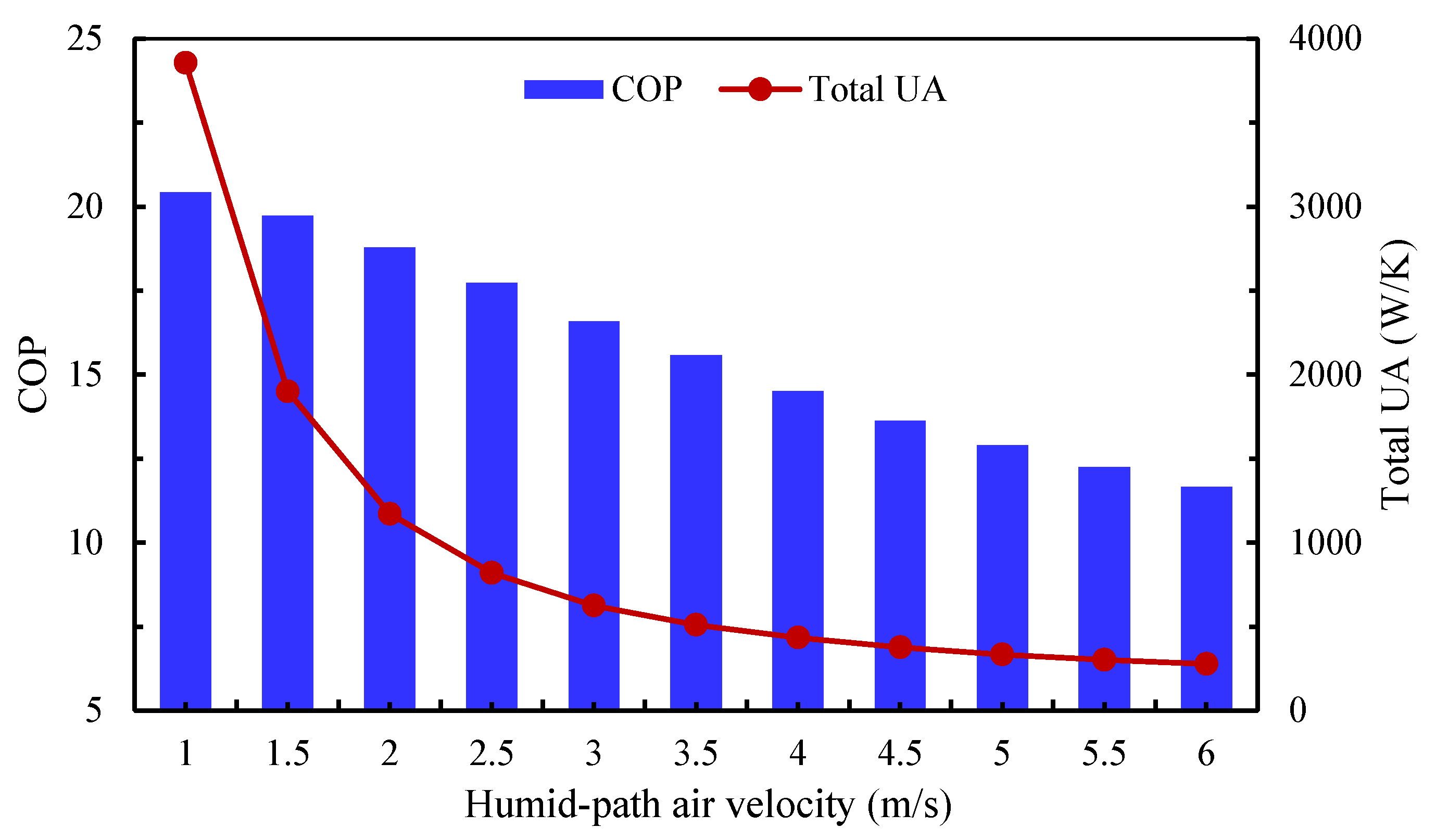 Sustainability 17 09867 g014 Sustainability 17 09867 g014