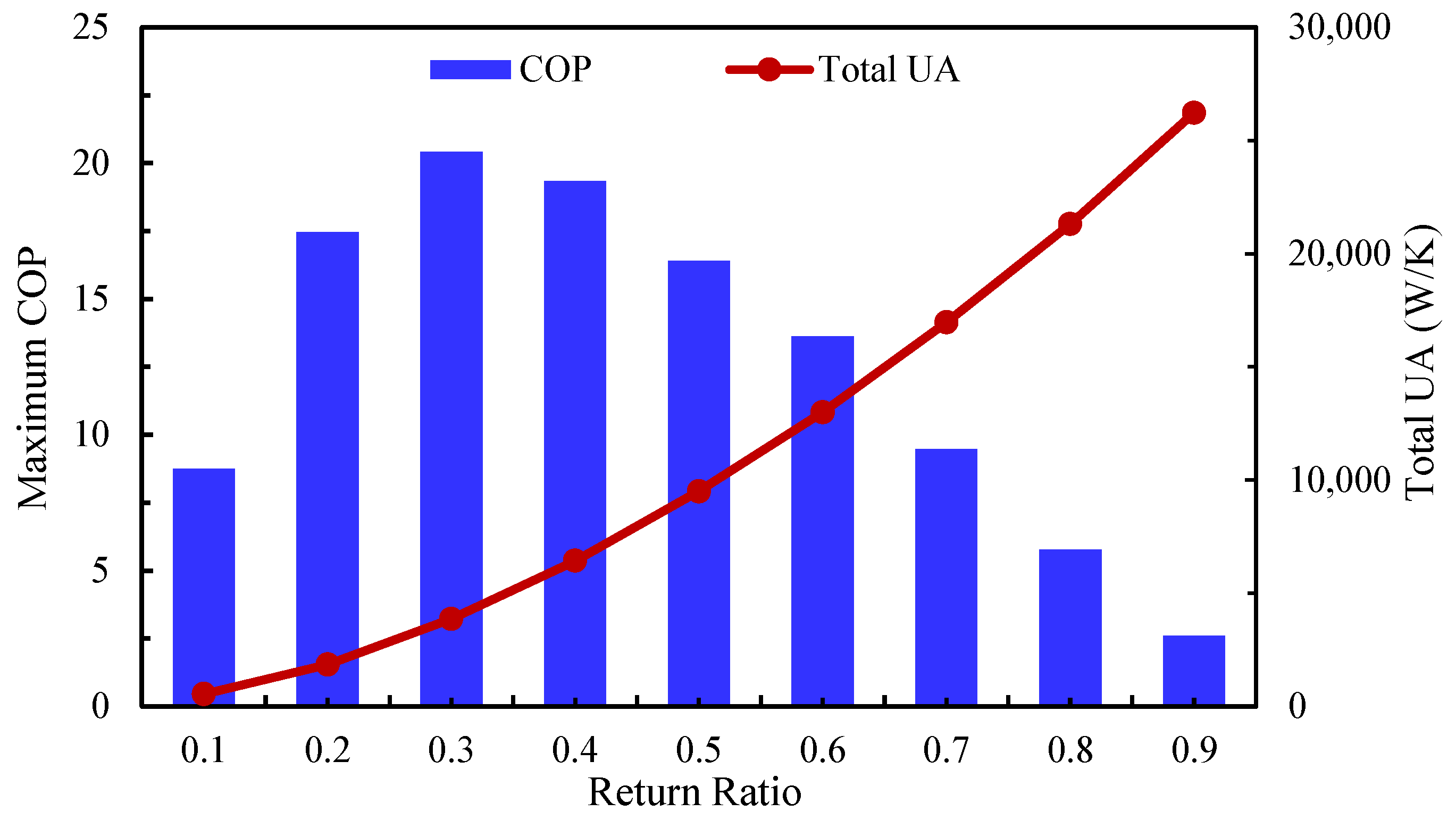Sustainability 17 09867 g016 Sustainability 17 09867 g016