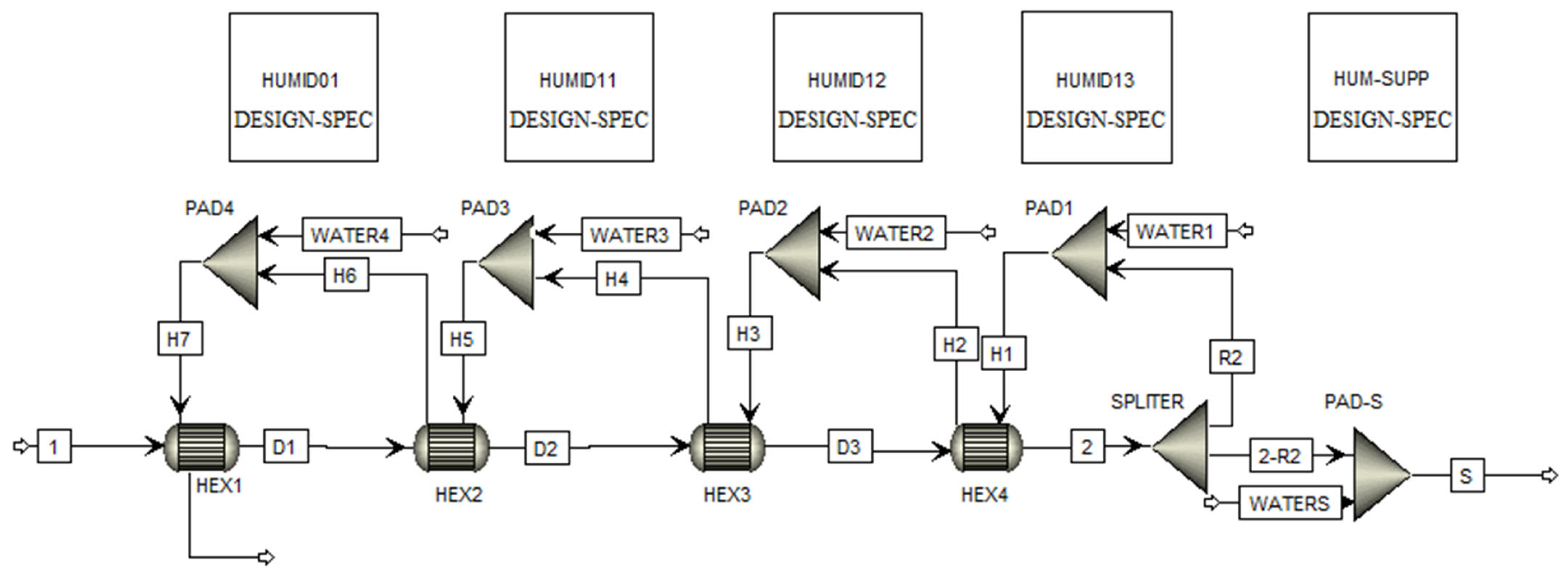 Sustainability 17 09867 g0a1 Sustainability 17 09867 g0a1