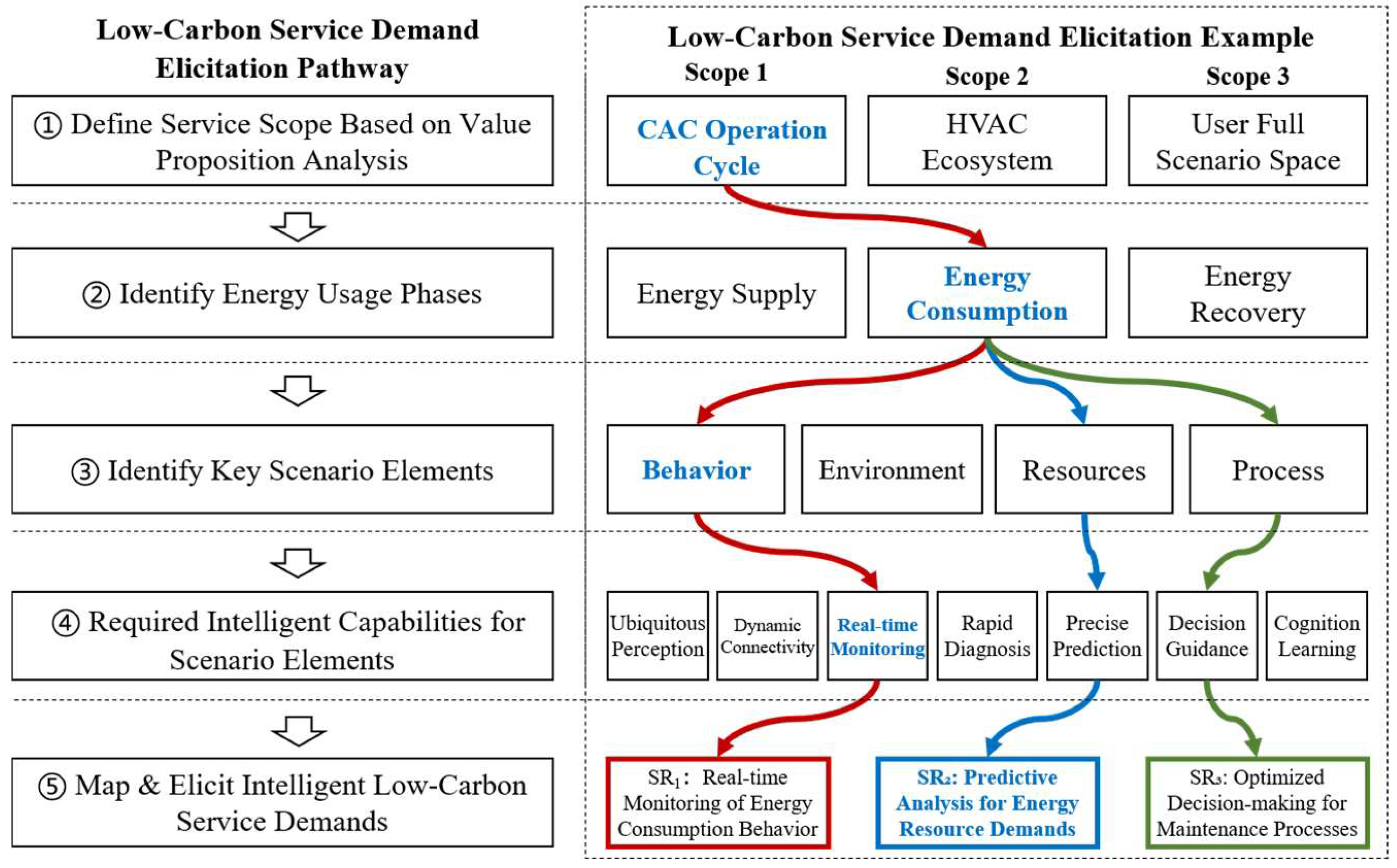 Sustainability 17 09877 g006 Sustainability 17 09877 g006