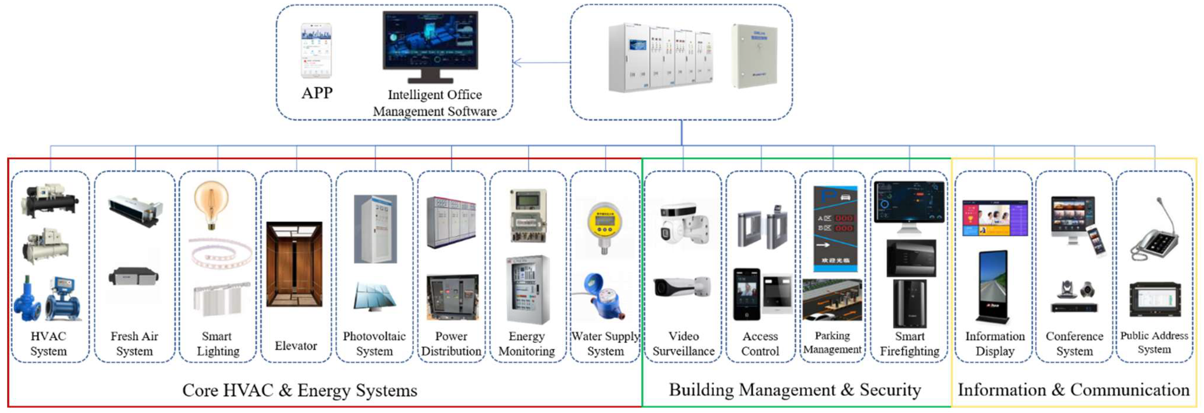 Sustainability 17 09877 g007 Sustainability 17 09877 g007