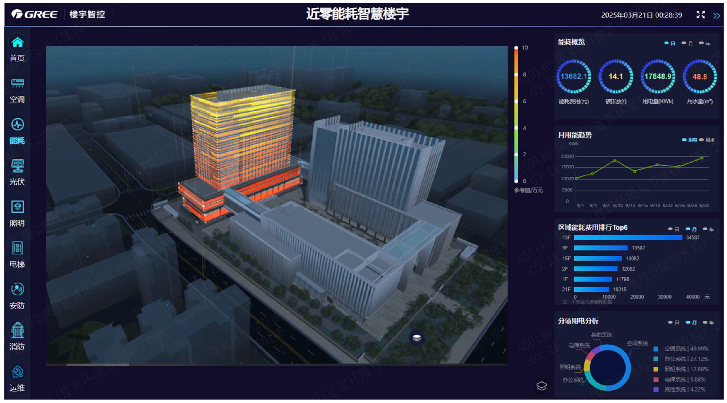 Sustainability 17 09877 g009 Sustainability 17 09877 g009