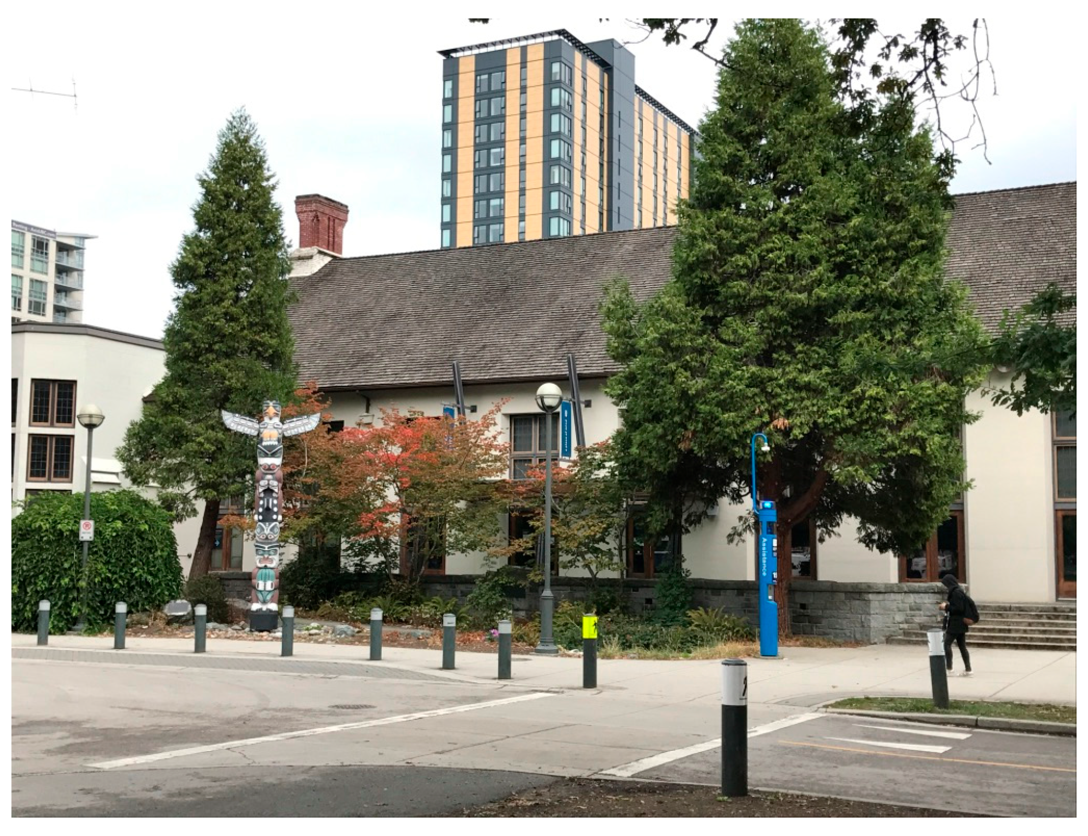 Sustainability 17 09878 g006