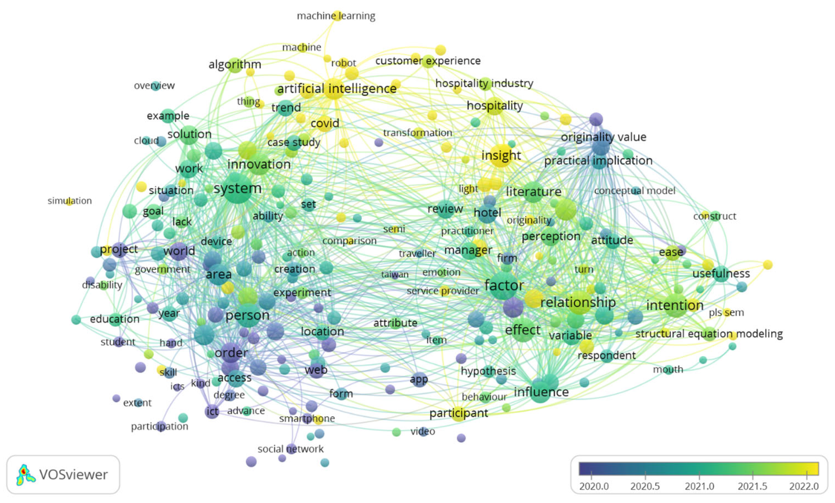 Sustainability 17 09879 g002 Sustainability 17 09879 g002