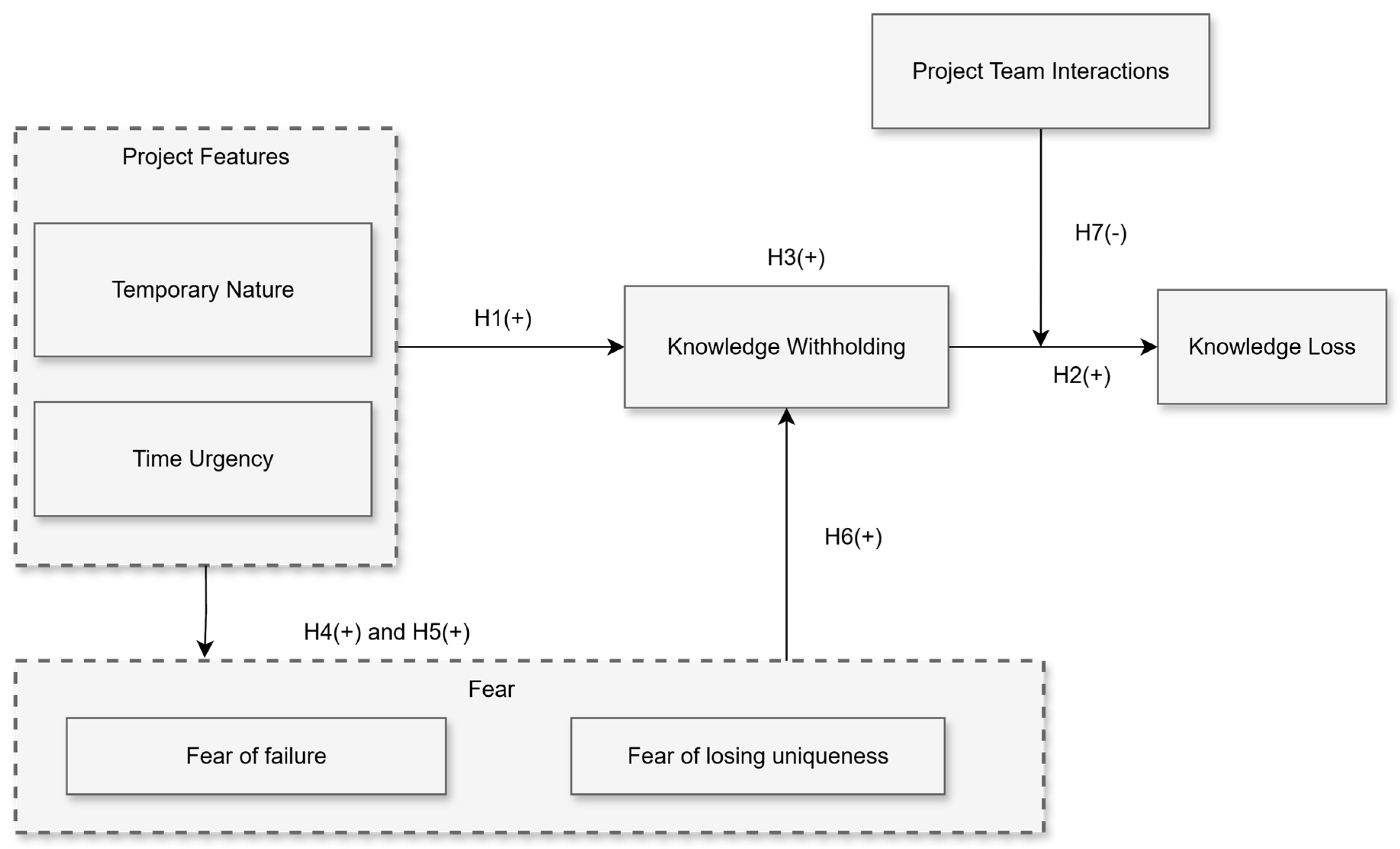 Sustainability 17 09880 g001 Sustainability 17 09880 g001
