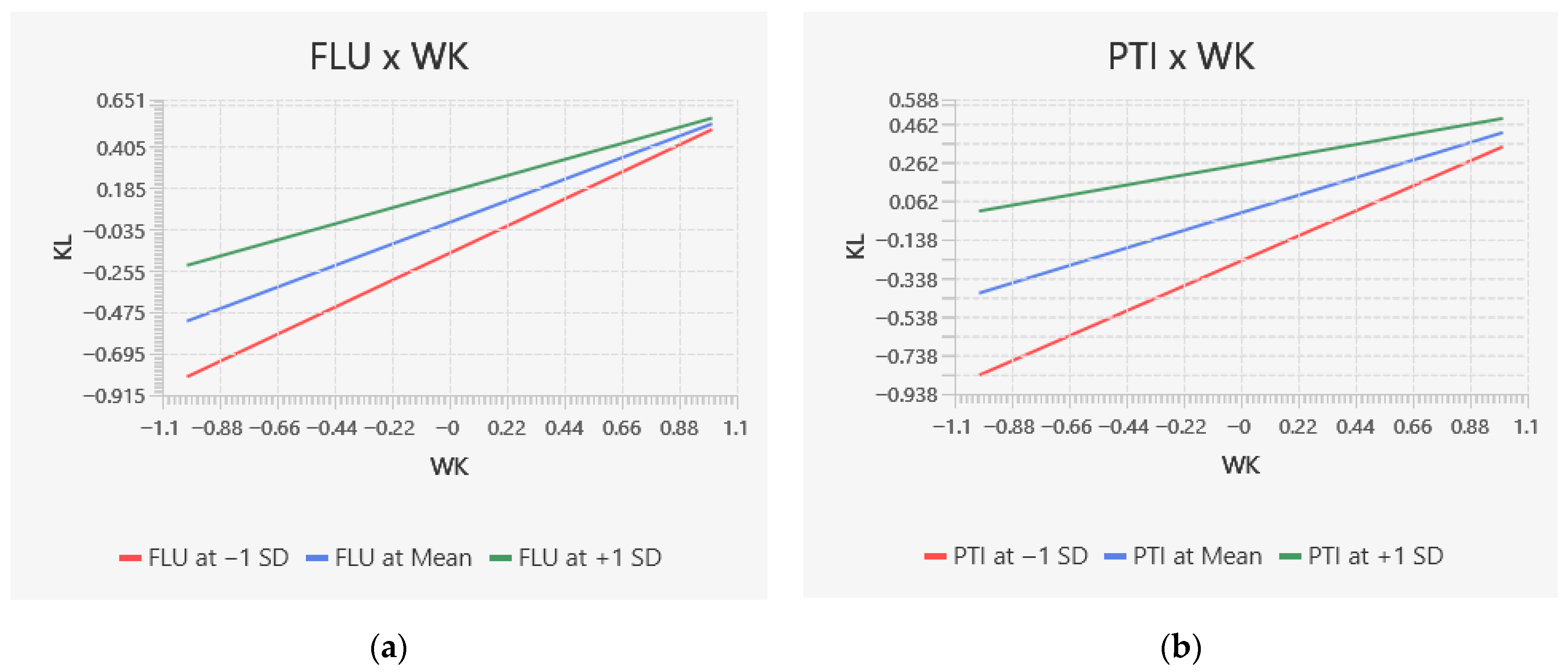 Sustainability 17 09880 g003 Sustainability 17 09880 g003