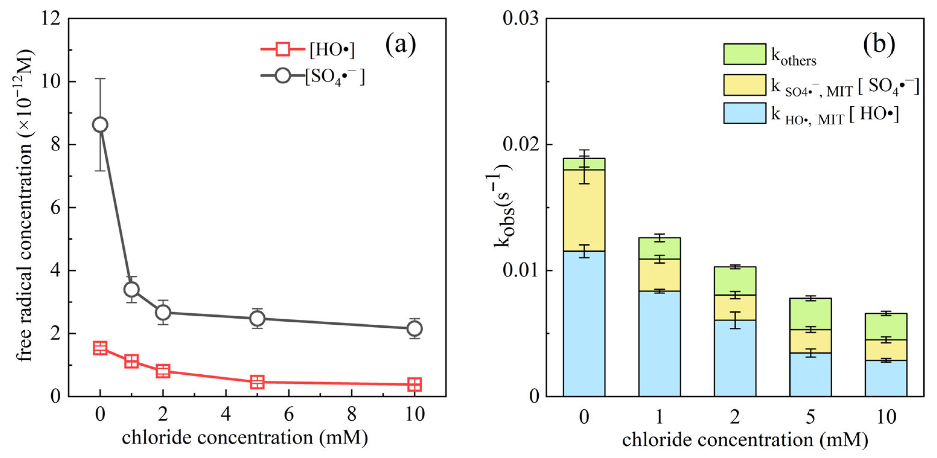 Sustainability 17 09882 g005