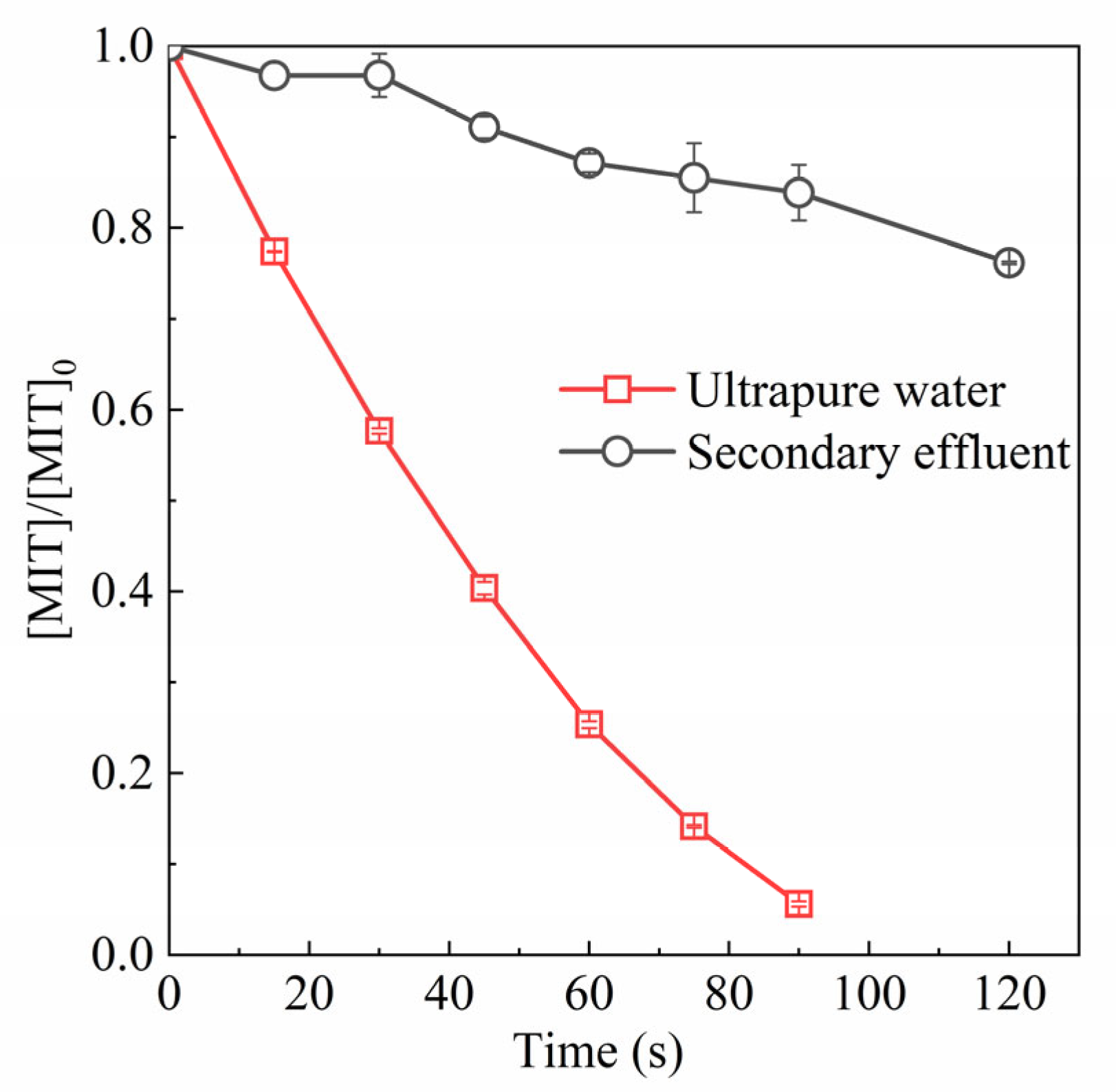 Sustainability 17 09882 g009