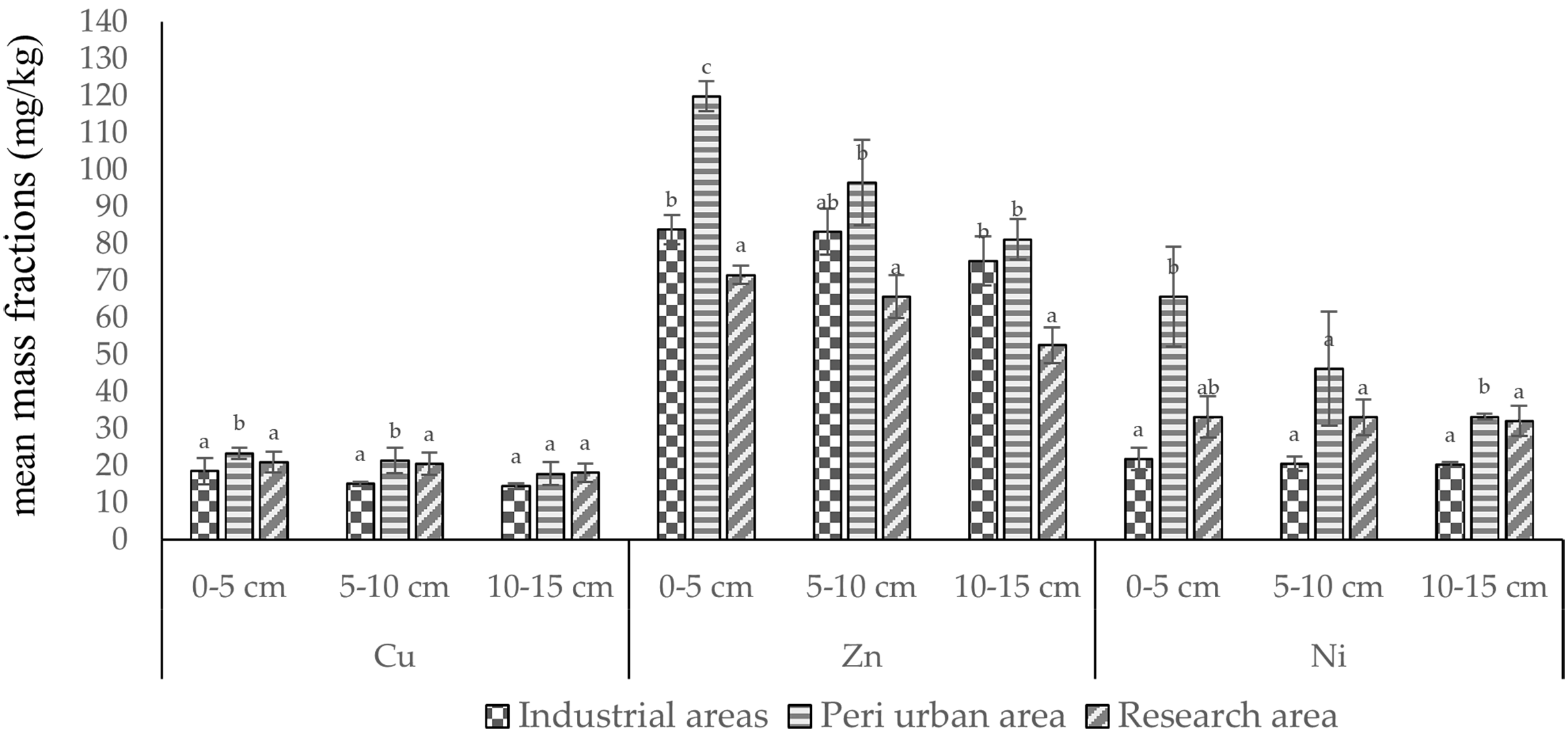 Sustainability 17 09885 g002