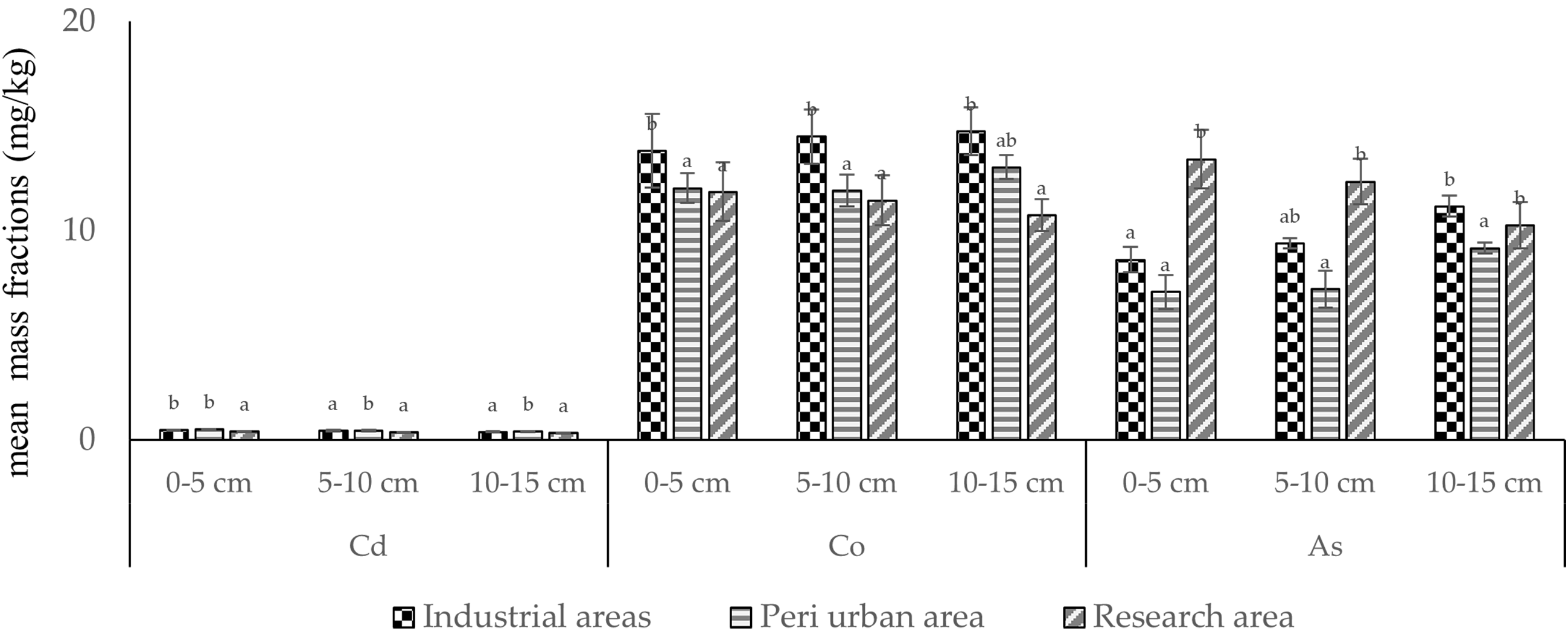 Sustainability 17 09885 g004