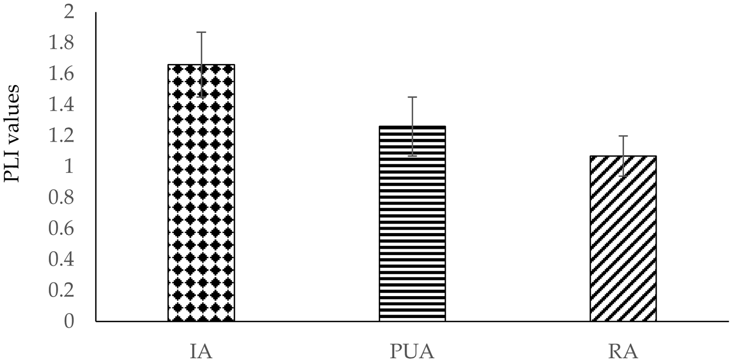 Sustainability 17 09885 g006