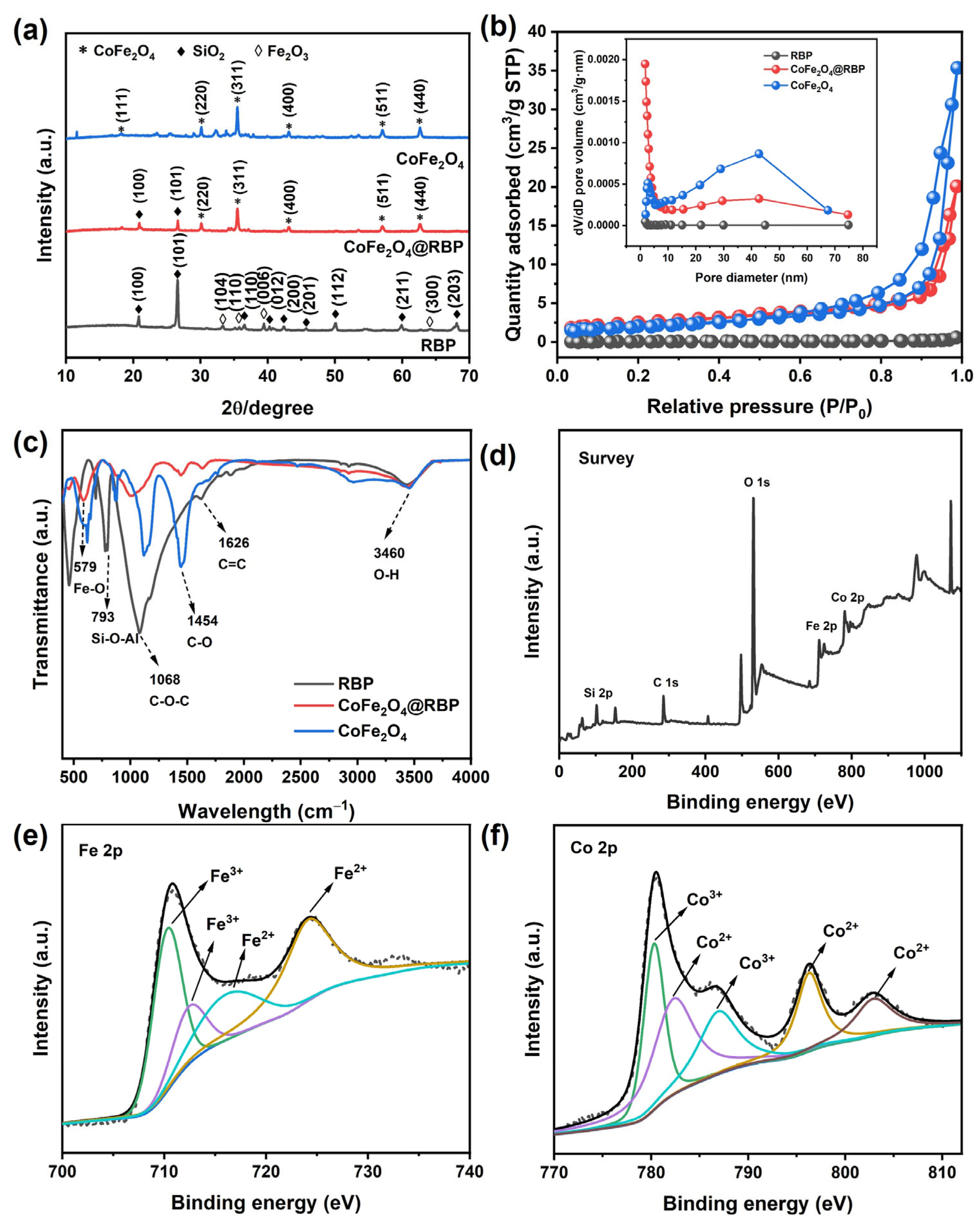 Sustainability 17 09886 g002