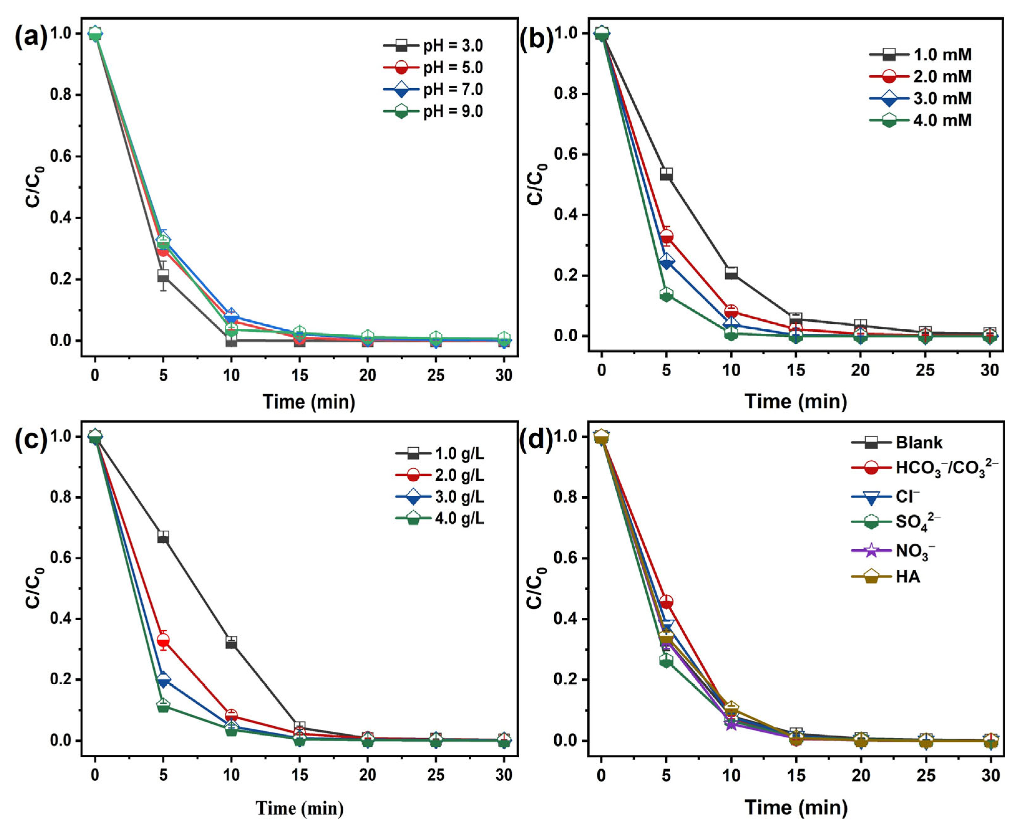 Sustainability 17 09886 g006