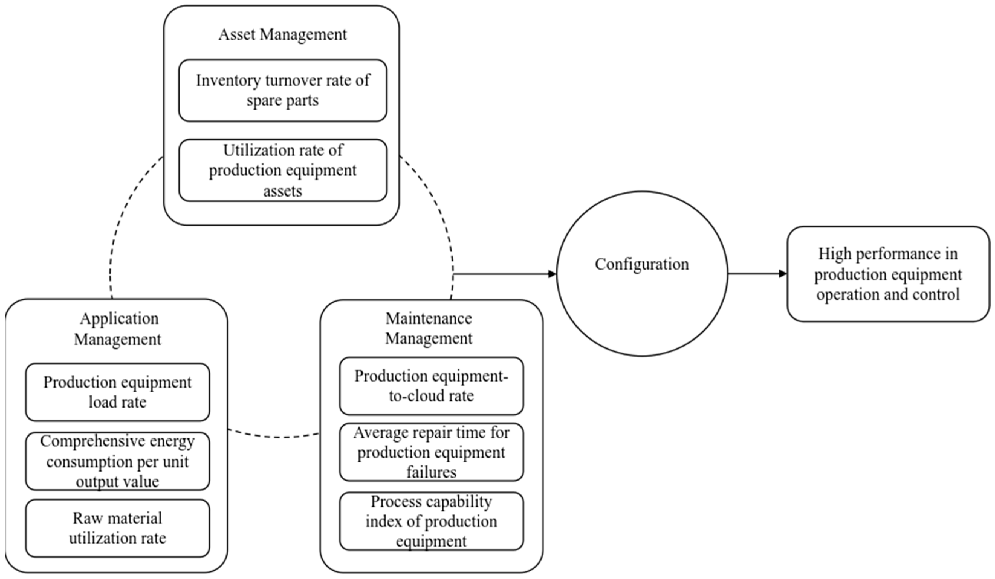 Sustainability 17 09890 g002