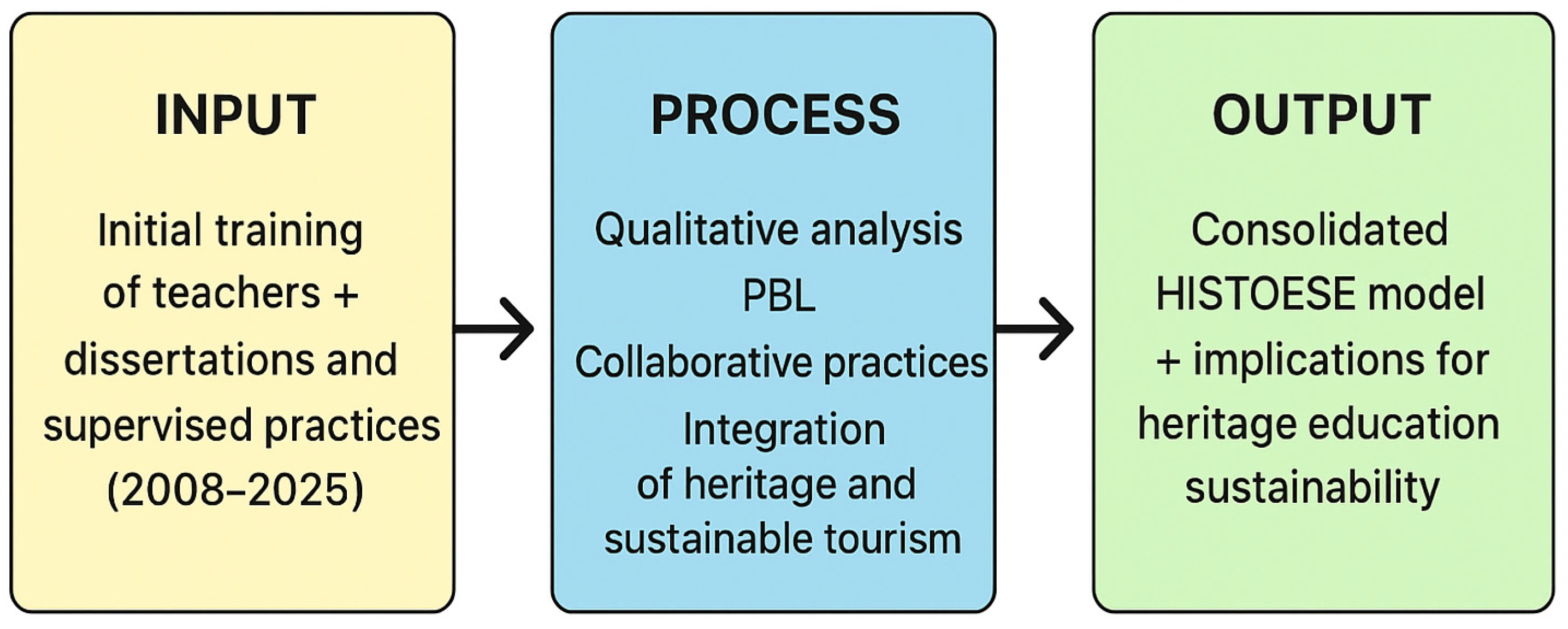 Sustainability 17 09891 g004 Sustainability 17 09891 g004