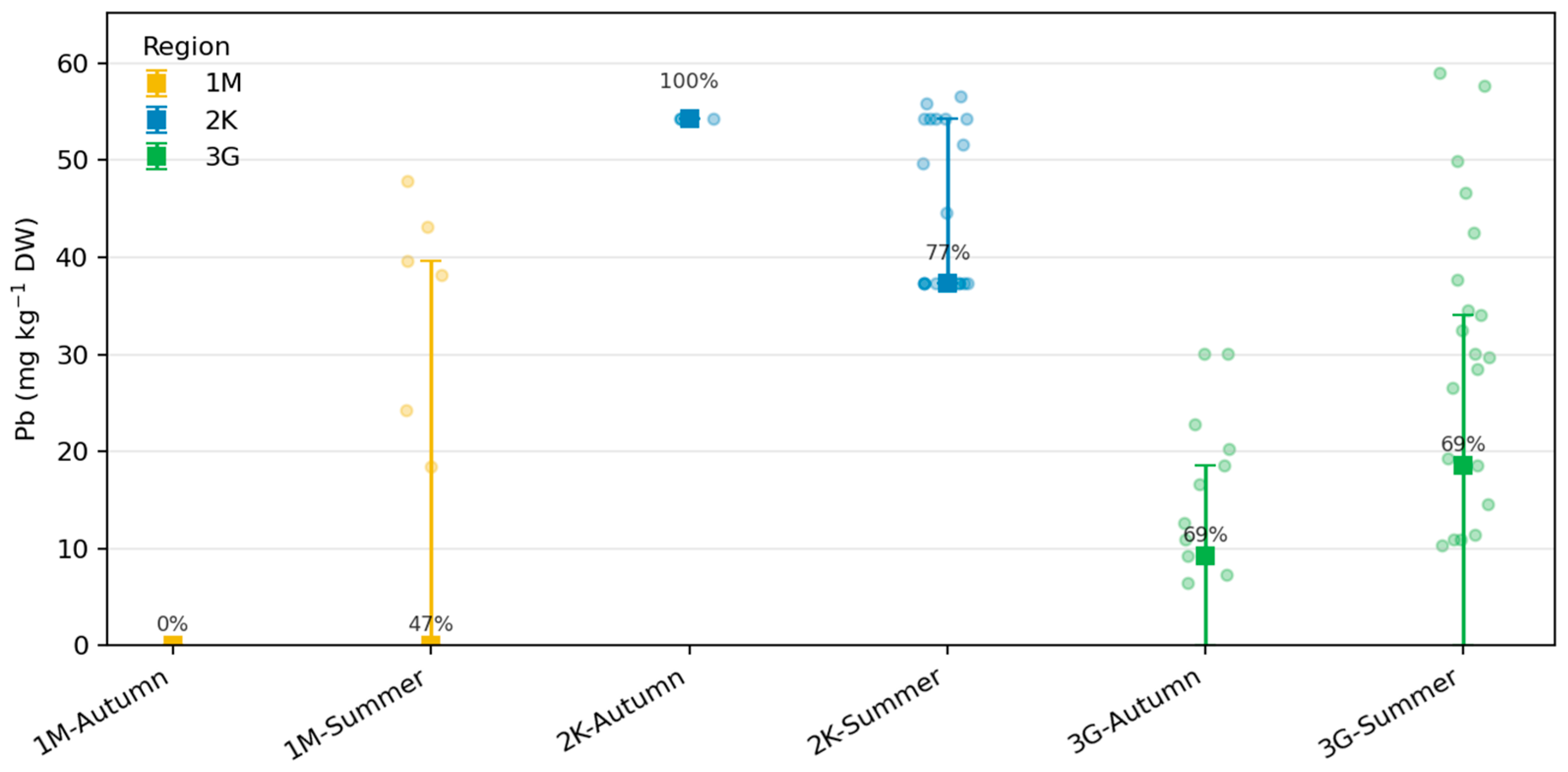 Sustainability 17 09892 g005 Sustainability 17 09892 g005