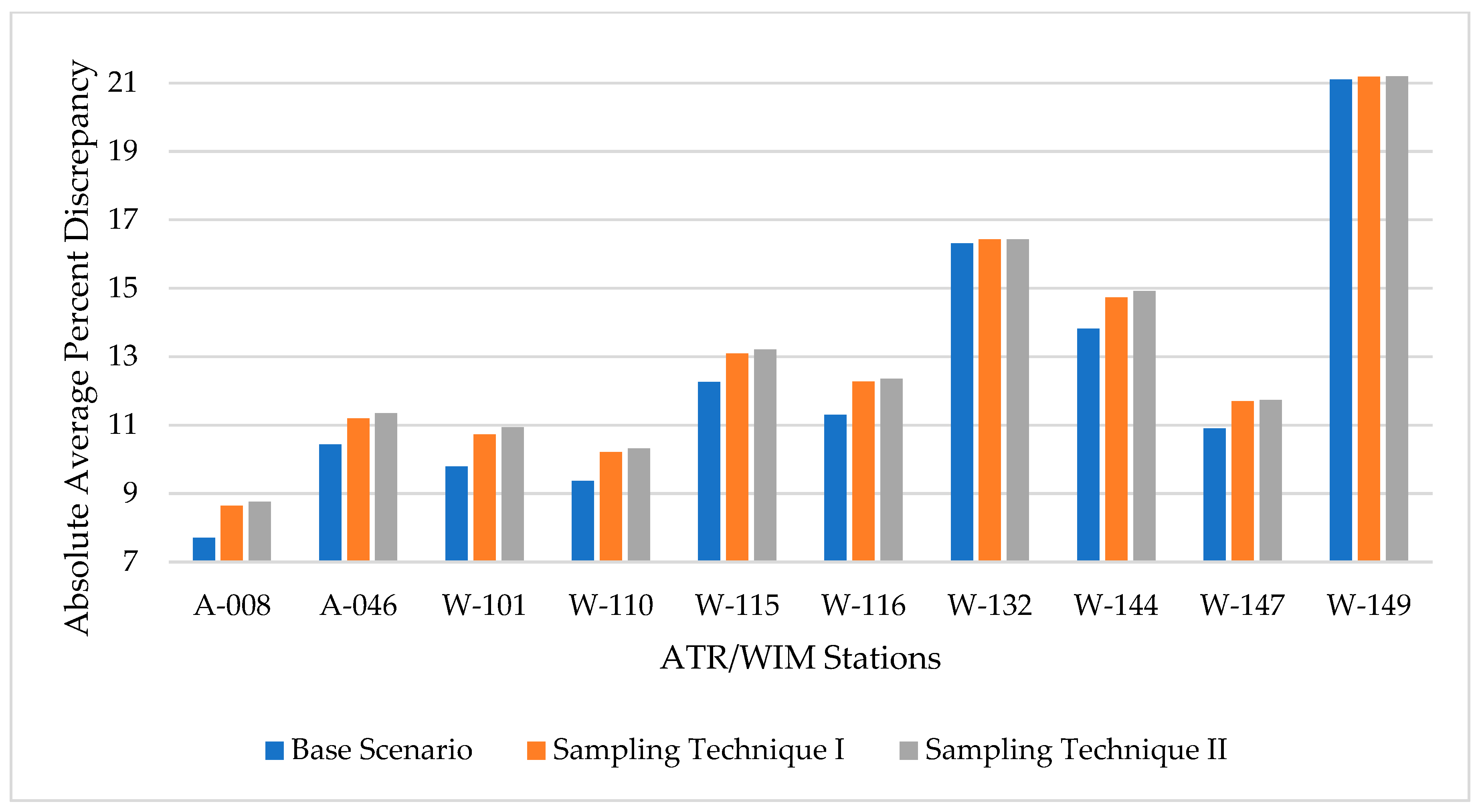 Sustainability 17 09896 g002