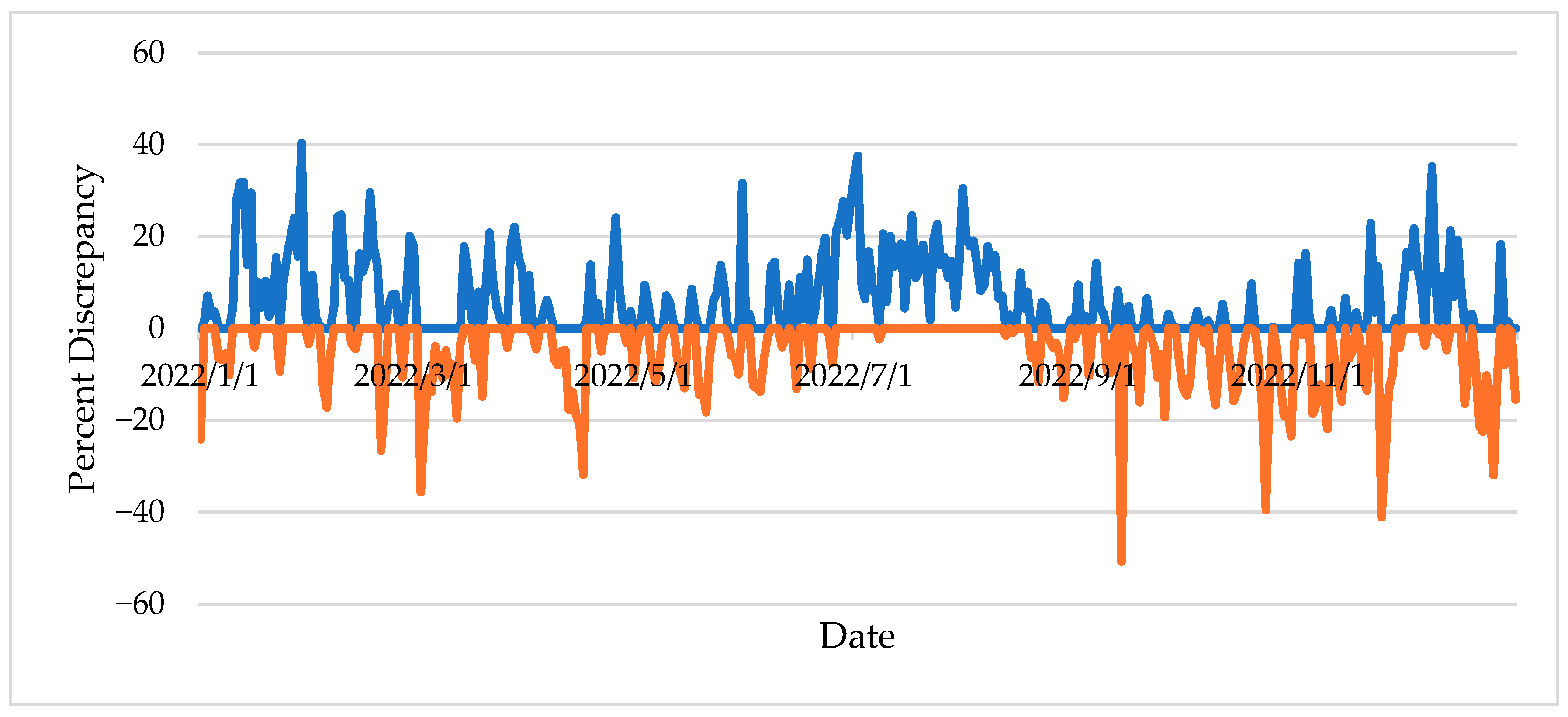 Sustainability 17 09896 g005