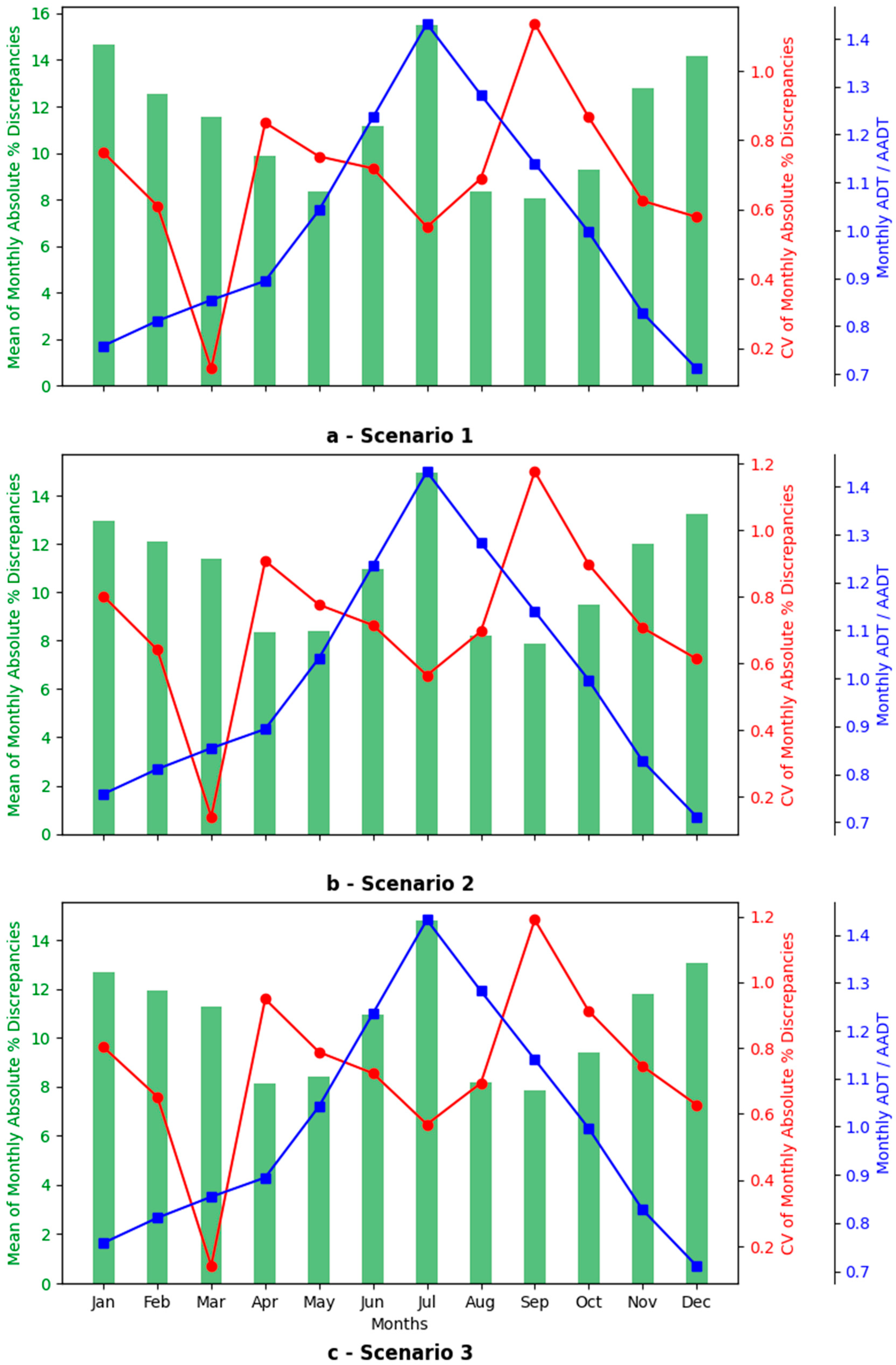 Sustainability 17 09896 g011