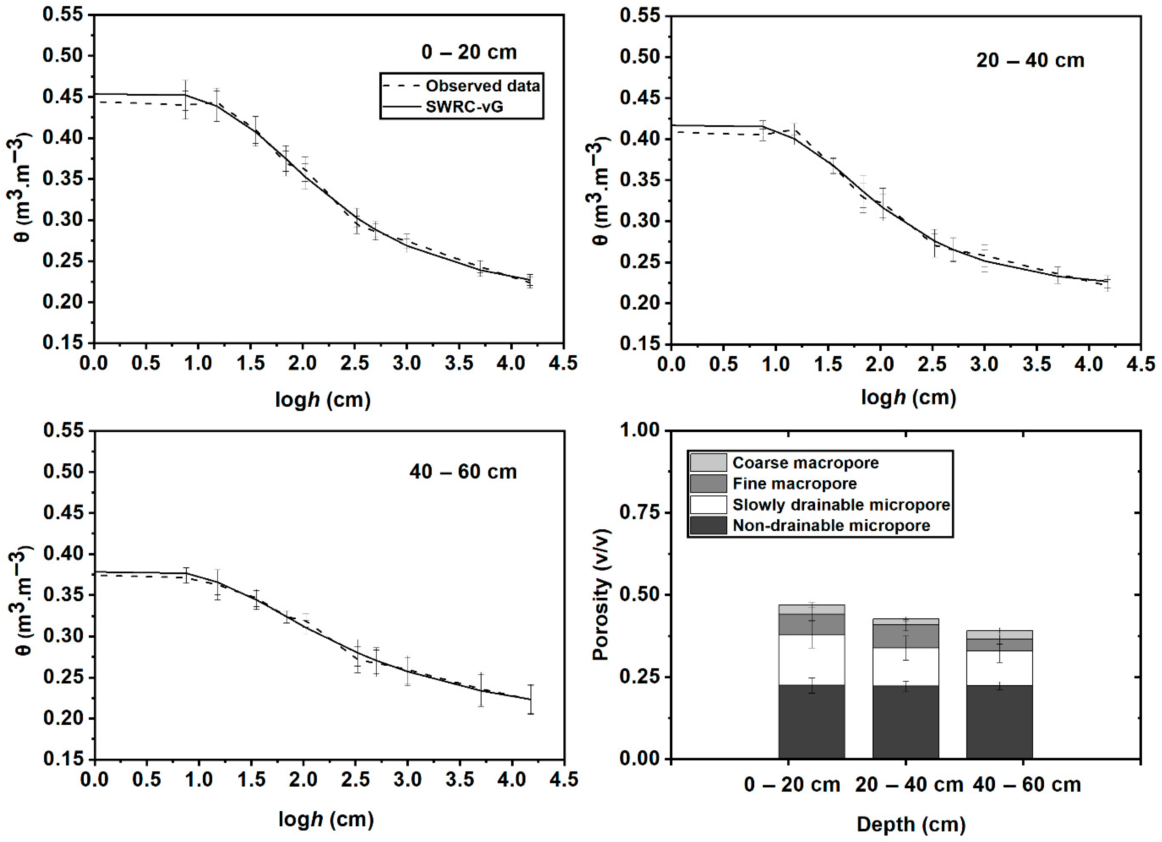 Sustainability 17 09898 g002