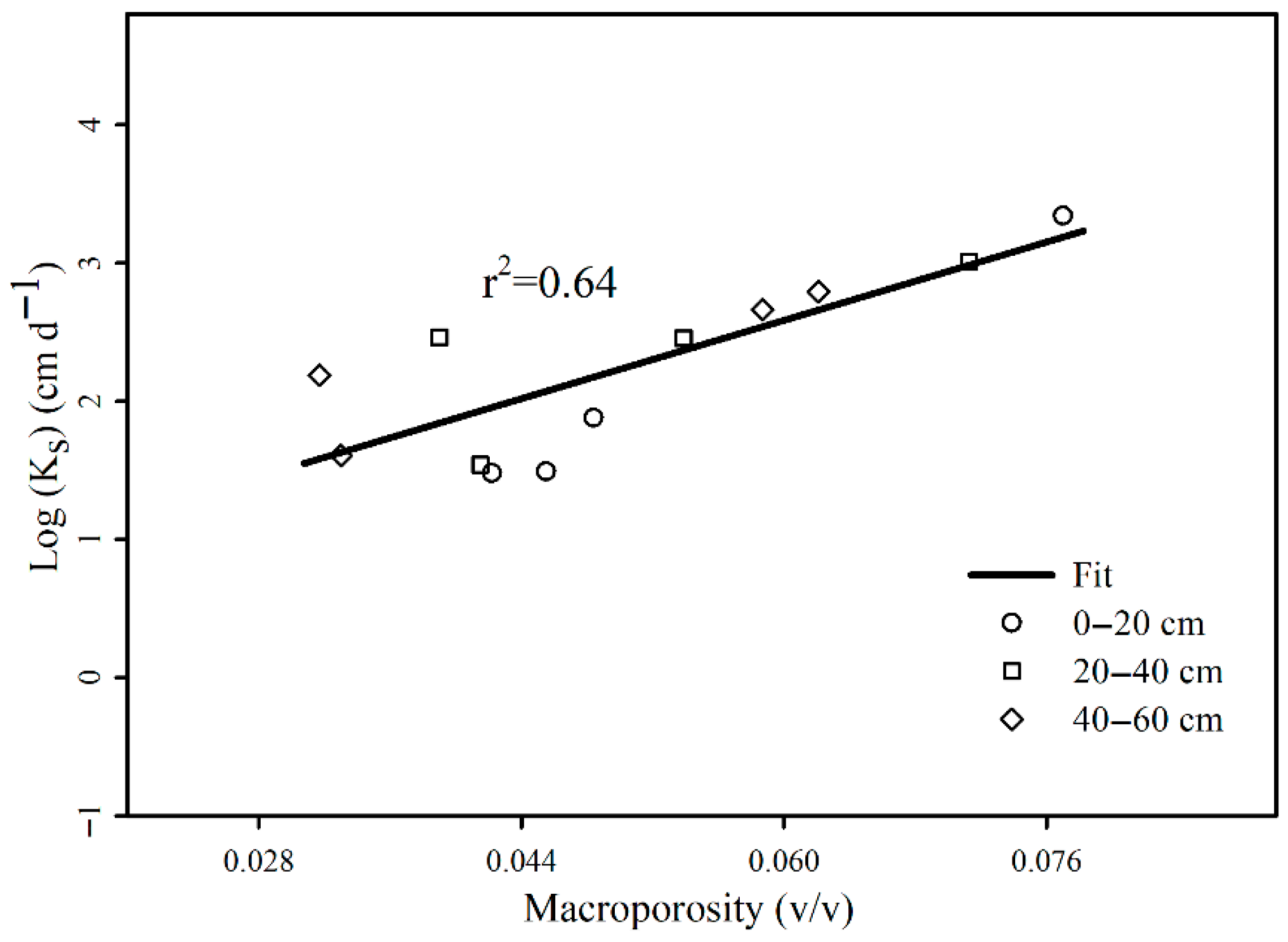 Sustainability 17 09898 g005
