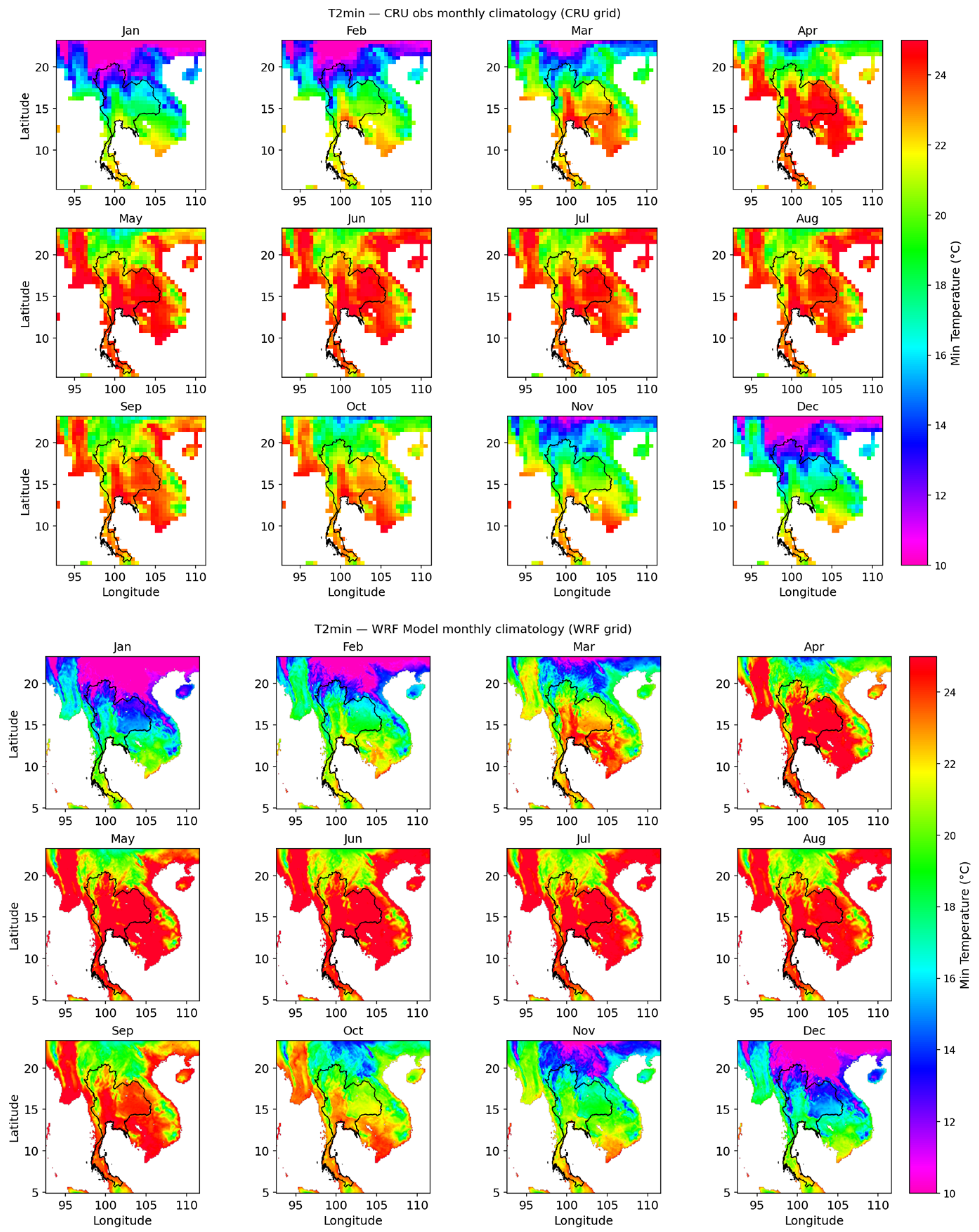 Sustainability 17 09899 g010