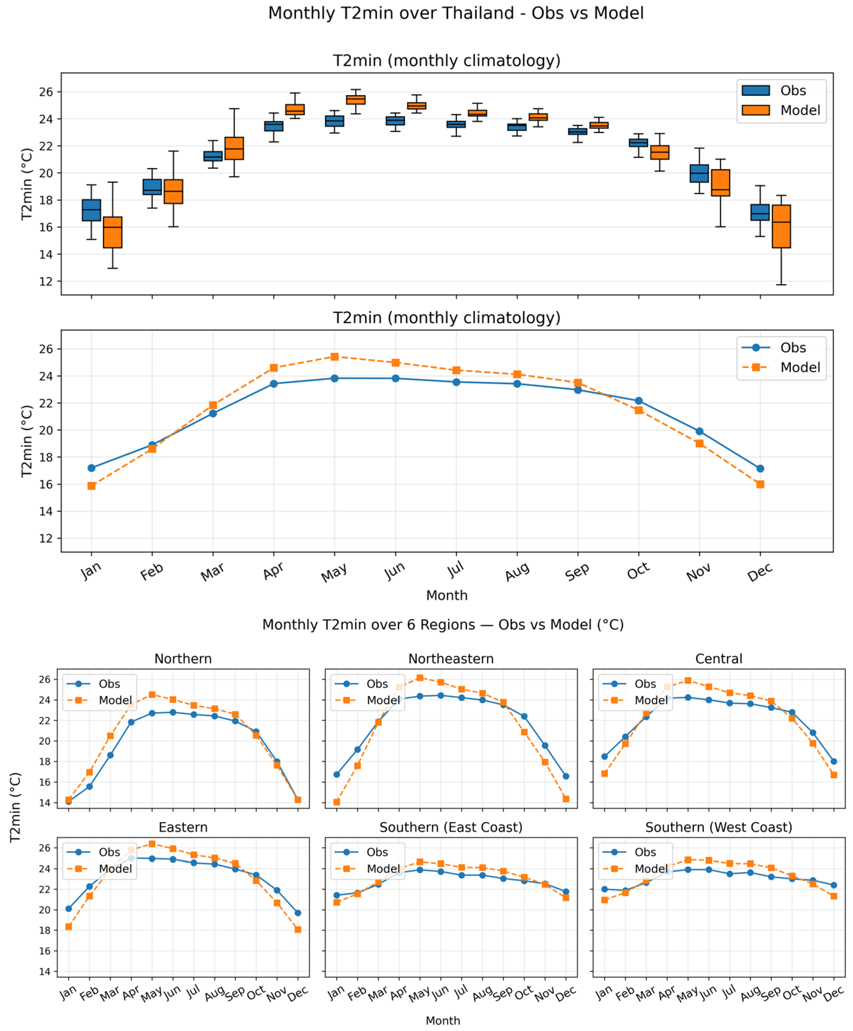 Sustainability 17 09899 g011