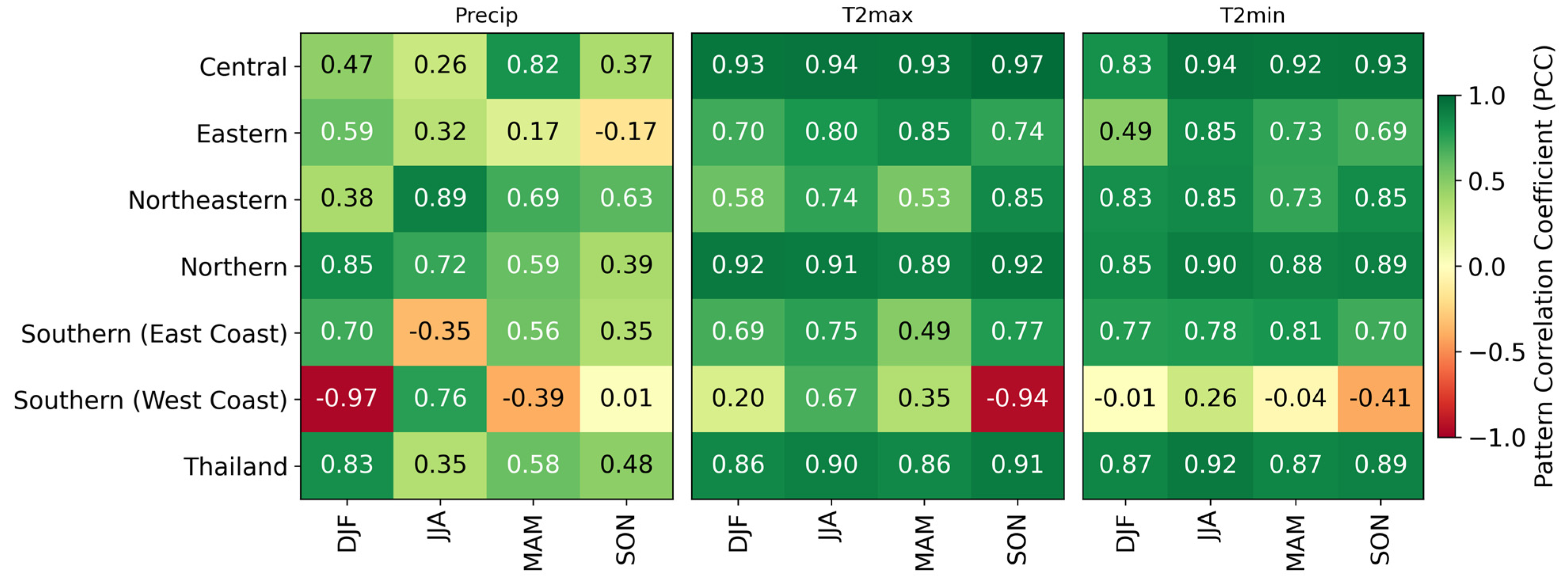 Sustainability 17 09899 g014