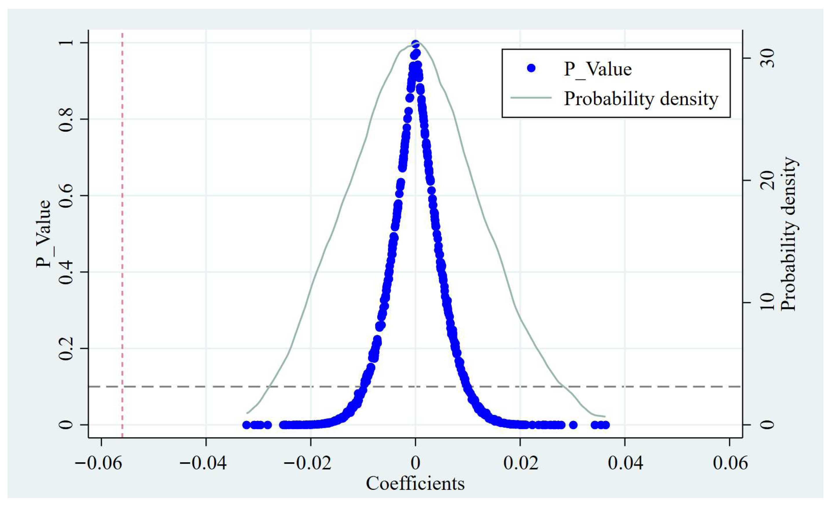 Sustainability 17 09901 g005