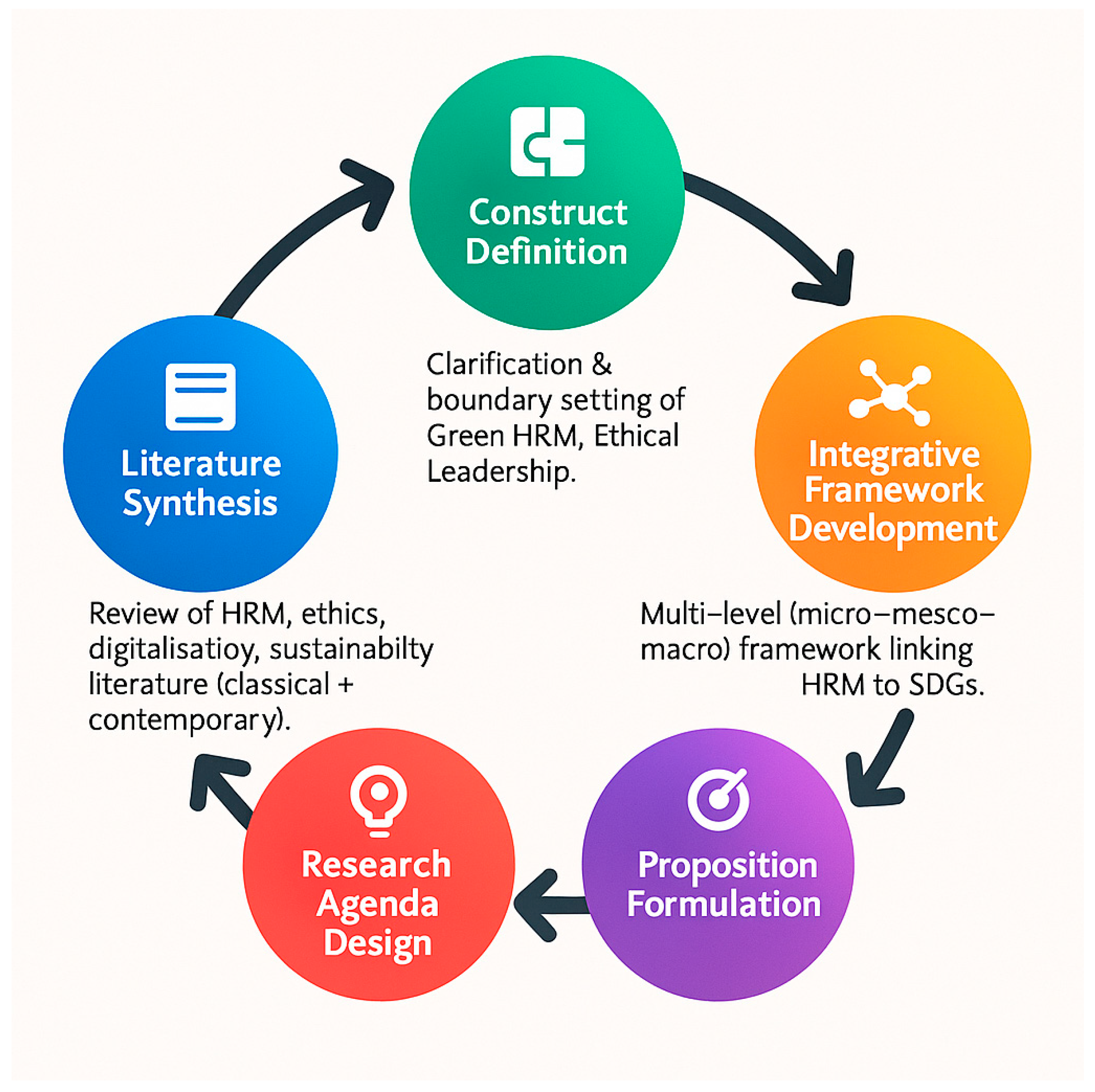 Sustainability 17 09904 g001